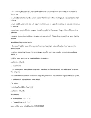 The Company has created a provision for Service tax un-utilised credit for an amount equivalent to
Service tax

un-utilised credit shown under current assets, the rationale behind creating such provision comes from
existing

cenvat credit rules which do not require maintenance of separate register, as records maintained
in financial

accounts are accepted for the purpose of availing credit. Further, as per the provisions of Accounting
Standard,

Insurance Companies should carry forward excess credit only if it can determine with certainty that the
balance

would be utilised in near future.

  Company’s liability towards leave encashment and gratuity is actuarially valued and is as per the
requirements

of revised Accounting Standard 15 on employee benefits and it also includes amounts provided as at
March 31,

2011 for leave which can be encashed by the employees.

Application of Funds

a. Investments

 Our primary fund management objective is the safety of our investments and the stability of returns.
The company

ensures that the investment portfolio is adequately diversified and adheres to high standards of quality.

 A statement of investments is given below:

(` In billion)

Particulars Fiscal 2010 Fiscal 2011

Application of Funds:

Investments

— Shareholders’ 12.85 19.76

— Policyholders’ 44.57 72.17

Asset held to cover linked liabilities 514.69 588.27
 