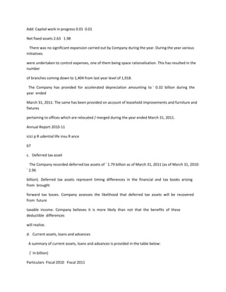 Add: Capital work in progress 0.01 0.01

Net fixed assets 2.63 1.98

  There was no significant expansion carried out by Company during the year. During the year various
initiatives

were undertaken to control expenses, one of them being space rationalisation. This has resulted in the
number

of branches coming down to 1,404 from last year level of 1,918.

 The Company has provided for accelerated depreciation amounting to ` 0.32 billion during the
year ended

March 31, 2011. The same has been provided on account of leasehold improvements and furniture and
fixtures

pertaining to offices which are relocated / merged during the year ended March 31, 2011.

Annual Report 2010-11

icici p R udential life insu R ance

67

c. Deferred tax asset

  The Company recorded deferred tax assets of ` 1.79 billion as of March 31, 2011 (as of March 31, 2010:
` 2.96

billion). Deferred tax assets represent timing differences in the financial and tax books arising
from brought

forward tax losses. Company assesses the likelihood that deferred tax assets will be recovered
from future

taxable income. Company believes it is more likely than not that the benefits of these
deductible differences

will realise.

d. Current assets, loans and advances

 A summary of current assets, loans and advances is provided in the table below:

 (` In billion)

Particulars Fiscal 2010 Fiscal 2011
 