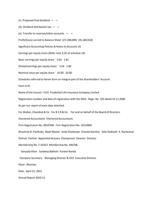 (c) Proposed final dividend — —

(d) Dividend distribution tax — —

(e) Transfer to reserves/other accounts — —

Profit/(Loss) carried to Balance Sheet (27,108,690) (35,184,918)

Significant Accounting Policies & Notes to Accounts 16

Earnings per equity share (Refer note 3.25 of schedule 16)

Basic earnings per equity share ` 5.65 1.81

Diluted earnings per equity share ` 5.64 1.80

Nominal value per equity share ` 10.00 10.00

Schedules referred to herein form an integral part of the Shareholders’ Account.

Form A-PL

Name of the Insurer: I CICI Prudential Life Insurance Company Limited

Registration number and date of registration with the IRDA : Regn. No. 105 dated 24.11.2000

As per our report of even date attached

For Walker, Chandiok & Co For B S R & Co. For and on behalf of the Board of Directors

Chartered Accountants Chartered Accountants

Firm Registration No. 001076N Firm Registration No. 101248W

Khushroo B. Panthaky Akeel Master Avijit Chatterjee Chanda Kochhar Keki Dadiseth K. Ramkumar

Partner Partner Appointed Actuary Chairperson Director Director

Membership No. F-42423 Membership No. 046768

  Sanaulla Khan Sandeep Bakhshi Puneet Nanda

 Company Secretary Managing Director & CEO Executive Director

Place : Mumbai

Date : April 21, 2011

Annual Report 2010-11
 