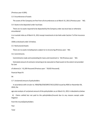 (Previous year 4.30%).

3.3 Encumbrances of assets

  The assets of the Company are free from all encumbrances as at March 31, 2011 (Previous year: ` Nil).

3.4 Assets to be deposited under local laws

  There are no assets required to be deposited by the Company under any local laws or otherwise
encumbered

in or outside India as of March 31, 2011 except investments to be held under Section 7 of the Insurance
Act,

1938 as disclosed under 3.9 below.

3.5 Restructured Assets

  There are no assets including loans subject to re-structuring (Previous year: ` Nil).

3.6 Commitments

  Commitments made and outstanding for loans and investment is ` Nil (Previous year: ` Nil).

  Estimated amount of contracts remaining to be executed on fixed assets to the extent not provided
for (net

of advance) is ` 61,269 thousand (Previous year: ` 59,632 thousand).

financial Repo R t

94

3.7 Unclaimed amount of policyholders

  In accordance with circular no. IRDA/F&I/CIR/CMP/174/11/2010 issued by IRDA on November 04,
2010, the

age wise analysis of unclaimed amount of the policyholders as on March 31, 2011 is tabulated as below:

  A) Claims settled but not paid to the policyholders/insured due to any reasons except under
litigation

from the insured/policyholders

Year

Total
 