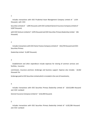 1

  Includes transactions with ICICI Prudential Asset Management Company Limited of ` 1,414
thousand, with ICICI

Securities Limited of ` 1,095 thousand, with ICICI Lombard General Insurance Company Limited of `
6,067 thousand,

with ICICI Venture Limited of ` 2,076 thousand and ICICI Securities Primary Dealership Limited ` 236
thousand;



2

  Includes transactions with ICICI Home Finance Company Limited of ` 142,278 thousand and ICICI
Securities Primary

Dealership Limited ` 21,487 thousand;



3

  Establishment and other expenditure include expenses for sharing of common services and
facilities, insurance

commission, insurance premium, brokerage and business support. Expense also includes ` 16,562
thousand for

brokerage paid to ICICI Securities Limited which is included in the cost of Investments;



4

  Includes transactions with ICICI Securities Primary Dealership Limited of ` 20,413,498 thousand
and ICICI Lombard

General Insurance Company Limited of ` 6,56,348 thousand;



5

  Includes transactions with ICICI Securities Primary Dealership Limited of ` 4,102,298 thousand
and ICICI Lombard
 