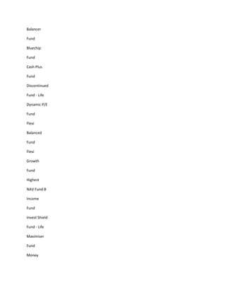 Balancer

Fund

Bluechip

Fund

Cash Plus

Fund

Discontinued

Fund - Life

Dynamic P/E

Fund

Flexi

Balanced

Fund

Flexi

Growth

Fund

Highest

NAV Fund B

Income

Fund

Invest Shield

Fund - Life

Maximiser

Fund

Money
 