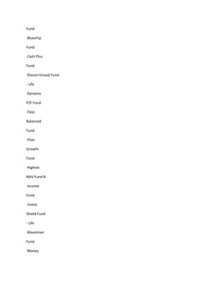 Fund

Bluechip

Fund

Cash Plus

Fund

Discon-tinued Fund

- Life

Dynamic

P/E Fund

Flexi

Balanced

Fund

Flexi

Growth

Fund

Highest

NAV Fund B

Income

Fund

Invest

Shield Fund

- Life

Maximiser

Fund

Money
 
