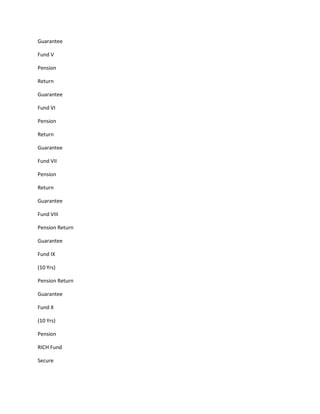 Guarantee

Fund V

Pension

Return

Guarantee

Fund VI

Pension

Return

Guarantee

Fund VII

Pension

Return

Guarantee

Fund VIII

Pension Return

Guarantee

Fund IX

(10 Yrs)

Pension Return

Guarantee

Fund X

(10 Yrs)

Pension

RICH Fund

Secure
 