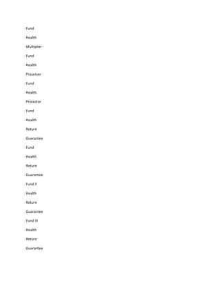 Fund

Health

Multiplier

Fund

Health

Preserver

Fund

Health

Protector

Fund

Health

Return

Guarantee

Fund

Health

Return

Guarantee

Fund II

Health

Return

Guarantee

Fund III

Health

Return

Guarantee
 
