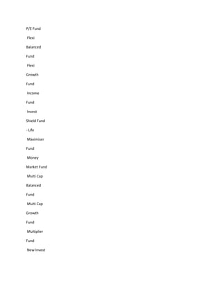 P/E Fund

Flexi

Balanced

Fund

Flexi

Growth

Fund

Income

Fund

Invest

Shield Fund

- Life

Maximiser

Fund

Money

Market Fund

Multi Cap

Balanced

Fund

Multi Cap

Growth

Fund

Multiplier

Fund

New Invest
 