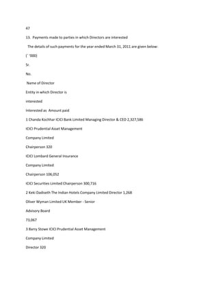 47

13. Payments made to parties in which Directors are interested

 The details of such payments for the year ended March 31, 2011 are given below:

(` ‘000)

Sr.

No.

Name of Director

Entity in which Director is

interested

Interested as Amount paid

1 Chanda Kochhar ICICI Bank Limited Managing Director & CEO 2,327,586

ICICI Prudential Asset Management

Company Limited

Chairperson 320

ICICI Lombard General Insurance

Company Limited

Chairperson 106,052

ICICI Securities Limited Chairperson 300,716

2 Keki Dadiseth The Indian Hotels Company Limited Director 1,268

Oliver Wyman Limited UK Member - Senior

Advisory Board

73,067

3 Barry Stowe ICICI Prudential Asset Management

Company Limited

Director 320
 