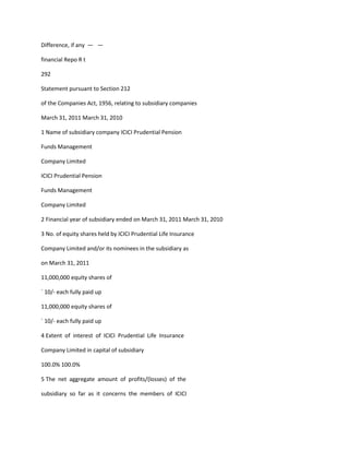 Difference, if any — —

financial Repo R t

292

Statement pursuant to Section 212

of the Companies Act, 1956, relating to subsidiary companies

March 31, 2011 March 31, 2010

1 Name of subsidiary company ICICI Prudential Pension

Funds Management

Company Limited

ICICI Prudential Pension

Funds Management

Company Limited

2 Financial year of subsidiary ended on March 31, 2011 March 31, 2010

3 No. of equity shares held by ICICI Prudential Life Insurance

Company Limited and/or its nominees in the subsidiary as

on March 31, 2011

11,000,000 equity shares of

` 10/- each fully paid up

11,000,000 equity shares of

` 10/- each fully paid up

4 Extent of interest of ICICI Prudential Life Insurance

Company Limited in capital of subsidiary

100.0% 100.0%

5 The net aggregate amount of profits/(losses) of the

subsidiary so far as it concerns the members of ICICI
 