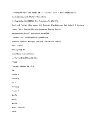 For Walker, Chandiok & Co For B S R & Co. For and on behalf of the Board of Directors

Chartered Accountants Chartered Accountants

Firm Registration No. 001076N Firm Registration No. 101248W

Khushroo B. Panthaky Akeel Master Avijit Chatterjee Chanda Kochhar Keki Dadiseth K. Ramkumar

Partner Partner Appointed Actuary Chairperson Director Director

Membership No. F-42423 Membership No. 046768

  Sanaulla Khan Sandeep Bakhshi Puneet Nanda

 Company Secretary Managing Director & CEO Executive Director

Place : Mumbai

Date : April 21, 2011

Consolidated Revenue Account

For The Year Ended March 31, 2010

(` ‘000)

Particulars Schedule Par Life #

Par

Pension #

Par Group

Life #

Par Group

Pension #

Non Par

Annuity

Non Par

Health Linked Life

Linked
 