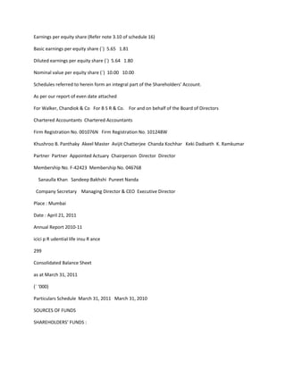 Earnings per equity share (Refer note 3.10 of schedule 16)

Basic earnings per equity share (`) 5.65 1.81

Diluted earnings per equity share (`) 5.64 1.80

Nominal value per equity share (`) 10.00 10.00

Schedules referred to herein form an integral part of the Shareholders’ Account.

As per our report of even date attached

For Walker, Chandiok & Co For B S R & Co. For and on behalf of the Board of Directors

Chartered Accountants Chartered Accountants

Firm Registration No. 001076N Firm Registration No. 101248W

Khushroo B. Panthaky Akeel Master Avijit Chatterjee Chanda Kochhar Keki Dadiseth K. Ramkumar

Partner Partner Appointed Actuary Chairperson Director Director

Membership No. F-42423 Membership No. 046768

  Sanaulla Khan Sandeep Bakhshi Puneet Nanda

 Company Secretary Managing Director & CEO Executive Director

Place : Mumbai

Date : April 21, 2011

Annual Report 2010-11

icici p R udential life insu R ance

299

Consolidated Balance Sheet

as at March 31, 2011

(` ‘000)

Particulars Schedule March 31, 2011 March 31, 2010

SOURCES OF FUNDS

SHAREHOLDERS’ FUNDS :
 