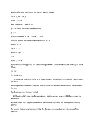 Provision for leave encashment and gratuity 49,060 60,635

Total 49,060 298,867

SCHEDULE – 15

MISCELLANEOUS EXPENDITURE

(To the extent not written off or adjusted)

(` ‘000)

Particulars March 31, 2011 March 31, 2010

Discount allowed in issue of shares / debentures — —

Others — —

Total — —

financial Repo R t

312

SCHEDULE – 16

Significant accounting policies and notes forming part of the consolidated accounts for the year ended
March

31, 2011

1. Background

  These financial statements comprise of the consolidated financial statements of ICICI Prudential Life
Insurance

Company Limited, the Parent Company, with the financial statements of its subsidiary ICICI Prudential
Pension

Funds Management Company Limited.

  ICICI Prudential Life Insurance Company Limited is a joint venture between ICICI Bank Limited and
Prudential

Corporation Plc. The Company is licensed by the Insurance Regulatory and Development Authority
(‘IRDA’)

for carrying life insurance business in India. The Company carries on business in the areas of life,
pensions
 