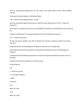 Account. Corresponding adjustments are also made in the Assets Held to cover Policy Liabilities
and the

Provisions for Linked Liabilities in the Balance Sheet.

2.26 Funds for Future Appropriations – Linked

Amounts estimated by Appointed Actuary as Funds for Future Appropriations (`FFA’) – Linked are
required to

be set aside in the balance sheet and are not available for distribution to shareholders until the expiry of
the

maximum revival period. The Company appropriates FFA from the Revenue Account.

2.27 Transfer pricing policy

All the transactions between the ICICI Prudential Life Insurance Company Limited, the parent,
and ICICI

Prudential Pension Funds Management Company Limited are on arms length basis.

ICICI Prudential Life Insurance Company Limited and ICICI Prudential Pension Funds Management
Company

Limited have formally defined and agreed on a transfer pricing policy whereby all common costs are
allocated

amongst the parent and subsidiary on actual cost basis.

financial Repo R t

318

3. Notes to accounts

3.1 Contingent liabilities

(` ‘000)

Particulars

As at

March 31, 2011

As at

March 31, 2010
 
