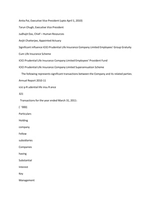 Anita Pai, Executive Vice President (upto April 1, 2010)

Tarun Chugh, Executive Vice President

Judhajit Das, Chief – Human Resources

Avijit Chatterjee, Appointed Actuary

Significant influence ICICI Prudential Life Insurance Company Limited Employees’ Group Gratuity

Cum Life Insurance Scheme

ICICI Prudential Life Insurance Company Limited Employees’ Provident Fund

ICICI Prudential Life Insurance Company Limited Superannuation Scheme

  The following represents significant transactions between the Company and its related parties.

Annual Report 2010-11

icici p R udential life insu R ance

321

 Transactions for the year ended March 31, 2011:

(` ‘000)

Particulars

Holding

company

Fellow

subsidiaries

Companies

having

Substantial

Interest

Key

Management
 