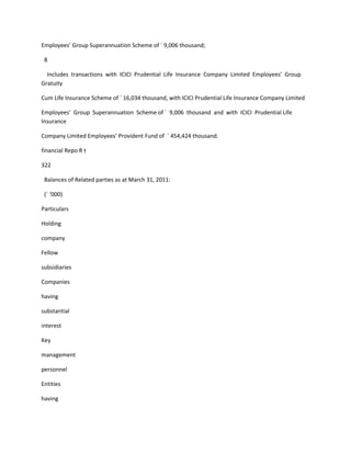 Employees’ Group Superannuation Scheme of ` 9,006 thousand;

 8

  Includes transactions with ICICI Prudential Life Insurance Company Limited Employees’ Group
Gratuity

Cum Life Insurance Scheme of ` 16,034 thousand, with ICICI Prudential Life Insurance Company Limited

Employees’ Group Superannuation Scheme of ` 9,006 thousand and with ICICI Prudential Life
Insurance

Company Limited Employees’ Provident Fund of ` 454,424 thousand.

financial Repo R t

322

 Balances of Related parties as at March 31, 2011:

 (` ‘000)

Particulars

Holding

company

Fellow

subsidiaries

Companies

having

substantial

interest

Key

management

personnel

Entities

having
 