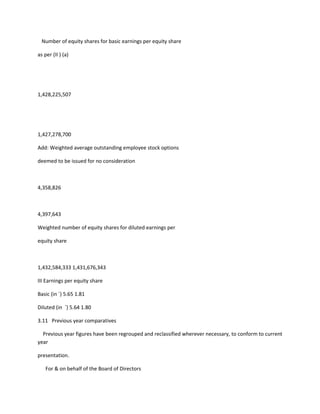 Number of equity shares for basic earnings per equity share

as per (II ) (a)




1,428,225,507




1,427,278,700

Add: Weighted average outstanding employee stock options

deemed to be issued for no consideration



4,358,826



4,397,643

Weighted number of equity shares for diluted earnings per

equity share



1,432,584,333 1,431,676,343

III Earnings per equity share

Basic (in `) 5.65 1.81

Diluted (in `) 5.64 1.80

3.11 Previous year comparatives

  Previous year figures have been regrouped and reclassified wherever necessary, to conform to current
year

presentation.

    For & on behalf of the Board of Directors
 