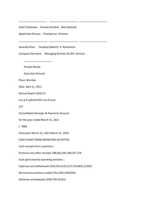 ____________________ ____________________ ____________________

Avijit Chatterjee Chanda Kochhar Keki Dadiseth

Appointed Actuary Chairperson Director

____________________ ____________________ ____________________

Sanaulla Khan      Sandeep Bakhshi K. Ramkumar

Company Secretary       Managing Director & CEO Director

      ____________________

      Puneet Nanda

      Executive Director

Place: Mumbai

Date: April 21, 2011

Annual Report 2010-11

icici p R udential life insu R ance

327

Consolidated Receipts & Payments Account

for the year ended March 31, 2011

(` ‘000)

Particulars March 31, 2011 March 31, 2010

CASH FLOWS FROM OPERATING ACTIVITIES

Cash receipts from customers :

Premium and other receipts 208,662,035 184,357,276

Cash paid towards operating activities :

Expenses and withdrawals (164,255,413) (117,724,065) (2,903)

Reinsurance premium ceded (762,294) (418,054)

Advances and deposits (330,776) 59,913
 