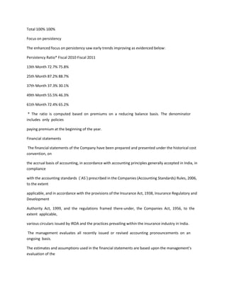 Total 100% 100%

Focus on persistency

The enhanced focus on persistency saw early trends improving as evidenced below:

Persistency Ratio* Fiscal 2010 Fiscal 2011

13th Month 72.7% 75.8%

25th Month 87.2% 88.7%

37th Month 37.3% 30.1%

49th Month 55.5% 46.3%

61th Month 72.4% 65.2%

 * The ratio is computed based on premiums on a reducing balance basis. The denominator
includes only policies

paying premium at the beginning of the year.

Financial statements

 The financial statements of the Company have been prepared and presented under the historical cost
convention, on

the accrual basis of accounting, in accordance with accounting principles generally accepted in India, in
compliance

with the accounting standards (`AS`) prescribed in the Companies (Accounting Standards) Rules, 2006,
to the extent

applicable, and in accordance with the provisions of the Insurance Act, 1938, Insurance Regulatory and
Development

Authority Act, 1999, and the regulations framed there-under, the Companies Act, 1956, to the
extent applicable,

various circulars issued by IRDA and the practices prevailing within the insurance industry in India.

The management evaluates all recently issued or revised accounting pronouncements on an
ongoing basis.

The estimates and assumptions used in the financial statements are based upon the management’s
evaluation of the
 