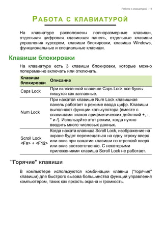 Работа с клавиатурой - 15 
РАБОТА С КЛАВИАТУРОЙ 
На клавиатуре расположены полноразмерные клавиши, 
отдельная цифровая клавишная панель, отдельные клавиши 
управления курсором, клавиши блокировки, клавиша Windows, 
функциональные и специальные клавиши. 
Клавиши блокировки 
На клавиатуре есть 3 клавиши блокировки, которые можно 
попеременно включать или отключать. 
"Горячие" клавиши 
В компьютере используются комбинации клавиш ("горячие" 
клавиши) для быстрого вызова большинства функций управления 
компьютером, таких как яркость экрана и громкость. 
Клавиша 
блокировки Описание 
Caps Lock При включенной клавише Caps Lock все буквы 
пишутся как заглавные. 
Num Lock 
При нажатой клавише Num Lock клавишная 
панель работает в режиме ввода цифр. Клавиши 
выполняют функции калькулятора (вместе с 
клавишами знаков арифметических действий +, -, 
* и /). Используйте этот режим, когда нужно 
вводить много числовых данных. 
Scroll Lock  
<Fn> + <F12> 
Когда нажата клавиша Scroll Lock, изображение на 
экране будет перемещаться на одну строку вверх 
или вниз при нажатии клавиши со стрелкой вверх 
или вниз соответственно. С некоторыми 
приложениями клавиша Scroll Lock не работает. 
 