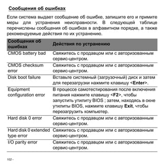 Сообщения об ошибках 
Если система выдает сообщение об ошибке, запишите его и примите 
меры для устранения неисправности. В следующей таблице 
перечислены сообщения об ошибках в алфавитном порядке, а также 
рекомендуемые действия по их устранению. 
Сообщения об 
ошибках Действия по устранению 
CMOS battery bad Свяжитесь с продавцом или с авторизованным 
102 - 
сервис-центром. 
CMOS checksum 
error 
Свяжитесь с продавцом или с авторизованным 
сервис-центром. 
Disk boot failure Вставьте системный (загрузочный) диск и затем 
для перезагрузки нажмите клавишу <Enter>. 
Equipment 
configuration error 
В процессе самотестирования после включения 
питания нажмите клавишу <F2>, чтобы 
запустить утилиту BIOS ; затем, находясь в окне 
утилиты BIOS, нажмите клавишу Exit, чтобы 
перезагрузить компьютер. 
Hard disk 0 error Свяжитесь с продавцом или с авторизованным 
сервис-центром. 
Hard disk 0 extended 
type error 
Свяжитесь с продавцом или с авторизованным 
сервис-центром. 
I/O parity error Свяжитесь с продавцом или с авторизованным 
сервис-центром. 
 