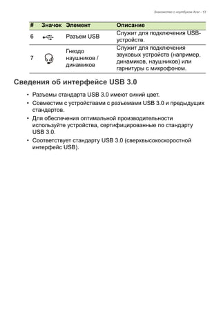Знакомство с ноутбуком Acer - 13 
Сведения об интерфейсе USB 3.0 
• Разъемы стандарта USB 3.0 имеют синий цвет. 
• Совместим с устройствами с разъемами USB 3.0 и предыдущих 
стандартов. 
• Для обеспечения оптимальной производительности 
используйте устройства, сертифицированные по стандарту 
USB 3.0. 
• Соответствует стандарту USB 3.0 (сверхвысокоскоростной 
интерфейс USB). 
6 
Разъем USB 
Служит для подключения USB- устройств. 
7 
Гнездо наушников / динамиков 
Служит для подключения звуковых устройств (например, динамиков, наушников) или гарнитуры с микрофоном. 
# Значок Элемент Описание 
 