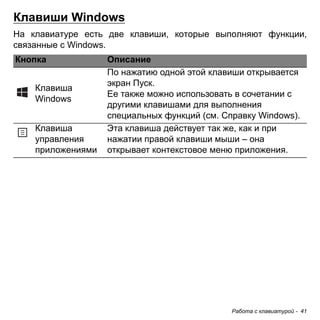 Работа с клавиатурой - 41 
Клавиши Windows 
На клавиатуре есть две клавиши, которые выполняют функции, связанные с Windows. Кнопка 
Описание 
Клавиша Windows 
По нажатию одной этой клавиши открывается экран Пуск. 
Ее также можно использовать в сочетании с другими клавишами для выполнения специальных функций (см. Справку Windows). 
Клавиша управления приложениями 
Эта клавиша действует так же, как и при нажатии правой клавиши мыши – она открывает контекстовое меню приложения.  