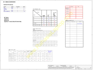 w
w
w
.
R
a
h
a
s
i
a
L
a
p
t
o
p
.
c
o
m
5
5
4
4
3
3
2
2
1
1
D D
C C
B B
A A
Title
Size Document Number Rev
Date: Sheet of
Security Classification Compal Secret Data
THIS SHEET OF ENGINEERING DRAWING IS THE PROPRIETARY PROPERTY OF COMPAL ELECTRONICS, INC. AND CONTAINS CONFIDENTIAL
AND TRADE SECRET INFORMATION. THIS SHEET MAY NOT BE TRANSFERED FROM THE CUSTODY OF THE COMPETENT DIVISION OF R&D
DEPARTMENT EXCEPT AS AUTHORIZED BY COMPAL ELECTRONICS, INC. NEITHER THIS SHEET NOR THE INFORMATION IT CONTAINS
MAY BE USED BY OR DISCLOSED TO ANY THIRD PARTY WITHOUT PRIOR WRITTEN CONSENT OF COMPAL ELECTRONICS, INC.
Issued Date Deciphered Date
LA-2362 1
<Title>
C
3 52
Friday, March 11, 2005
2005/03/01 2006/03/01
I2C / SMBUS ADDRESSING
External PCI Devices
IDSEL # PIRQ
REQ/GNT #
DEVICE
Cardreader
1394
LAN
CARD BUS
Wireless LAN(MINI PCI)
AD17
AD20
AD18
1
3
0
B
E
A
G,H
F
+3VALW
S0
S1
S3
S5 S4/AC
S5 S4/AC don't exist
State
Signal
ON
+5VALW
+12VALW +3V
+2.5V
+1.25VS
+3VS
+5VS
+1.5VS
+CPU_CORE
+VCCP
ON ON
ON ON ON
ON ON
ON OFF
OFF
OFF
OFF OFF OFF
Power Managment table
CH
A
Ceramic Capacitor Spec
Guide:
1
SL
CODE
0
C0G
9
SJ
B
+-3%
CODE
Symbol F
+40,-20%
+-20%
4
3
G
+20,-10%
X
UK
5
E
B C F
Z
+-0.05PF
Y5V Y5P
CK
V
+-0.1PF
J
X5R
A
Z5U
BJ
+100,-0%
Y5U X7R
P
D
M
+-30%
C
NP0 SH
8 G
H
CJ
+30,-10%
Symbol
I
K Q
+80,-20%
+-5%
7
H
6
+-0.5PF +-1PF
Z5V
+-10%
+-0.25PF
J
Tolerance:
+-2%
N
D
Z5P
2
UJ
Temperature Characteristics:
QT-Build
ST-Build
Bringup-Build 0.1
SST-Build
PCB Rev Data
PT-Build
VERSION ISSUE DATE REMARK
SCHEMATICS VERSION LIST
0.0A First Release
VGA Thermal
ADM1032
SERIAL SENSOR
(CPU)
SMB_EC_CK2
SOURCE
PC87591L
INVERTER BATT
EEPROM
THERMAL
SODIMM CLK CHIP
SMBUS Control Table
ICH_SMBCLK
ICH_SMBDATA
ICH6-M
MINI PCI
SMB_EC_DA2
SMB_EC_CK1
SMB_EC_DA1
PC87591L
(LM75)
LCD_DDCCLK
LCD_DDCDATA
Alviso
GM-GP
LCD
SENSOR
THERMAL
AD16 2
@ Depop
1@ EAL51
2@ EAL50
+1.8VS
+2.5VS
+5V
+12V
1@ EAL51 VALUE (DELETE SIO/1394)
 