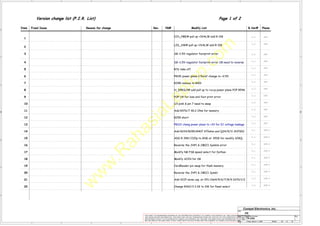 w
w
w
.
R
a
h
a
s
i
a
L
a
p
t
o
p
.
c
o
m
5
5
4
4
3
3
2
2
1
1
D D
C C
B B
A A
Title
Size Document Number Rev
Date: Sheet of
LA-2362 1
PIR
46 52
Friday, March 11, 2005
Compal Electronics, Inc.
1
DVT
0.2
MAY BE USED BY OR DISCLOSED TO ANY THIRD PARTY WITHOUT PRIOR WRITTEN CONSENT OF COMPAL ELECTRONICS, INC.
THIS SHEET OF ENGINEERING DRAWING IS THE PROPRIETARY PROPERTY OF COMPAL ELECTRONICS, INC. AND CONTAINS CONFIDENTIAL
DEPARTMENT EXCEPT AS AUTHORIZED BY COMPAL ELECTRONICS, INC. NEITHER THIS SHEET NOR THE INFORMATION IT CONTAINS
AND TRADE SECRET INFORMATION. THIS SHEET MAY NOT BE TRANSFERED FROM THE CUSTODY OF THE COMPETENT DIVISION OF R&D
Version change list (P.I.R. List) Page 1 of 2
Reason for change Rev. PG# Modify List B.Ver# Phase
Fixed Issue
Item
ICH_PME# pull up +3VALW add R 10K
LID_SW# pull up +3VALW add R 10K
2
3
4
5
6
7
8
9
10
11
12
13
14
15
16
17
18
19
20
SB +1.5V regulator footprint error
SB +1.5V regulator footprint error U8 need to reverse
R76 take off
PR191 power plane 2.5vref change to +2.5V
R398 remove to R401
H_DPRSLP# add pull up to +vccp power plane POP R546
POP U9 for lose and foot print error
U3 pin6 & pin 7 need to swap
Add R476/7 40.2 Ohm for memory
R259 short
PR122 chang power plane to +3V for EC voltage leakage
Add R224/R290/R407 470ohm and Q34/9/11 2N7002
ADD R 39K//220p to GND at R518 for modify SIRQ
Reverse the JHP1 & JMIC1 Symble error
21
22
Modify NB FSB speed select for Dothan
Modify ACIN for SB
CardReader pin swap for flash memory
Reverse the JHP1 & JMIC1 Symbl
DVT
0.2
DVT
0.2
DVT
0.2
DVT
0.2
DVT
0.2
DVT
0.2
DVT
0.2
DVT
0.2
DVT
0.2
DVT
0.2
DVT
0.2
DVT
0.2
DVT-2
0.1
DVT-2
0.1
DVT-2
0.1
DVT-2
0.1
DVT-2
0.1
0.1 DVT-2
0.1 DVT-2
Add VCCP noise cap. at CPU C664/5/6/7/8/9 C670/1/2
0.2 DVT-3
0.2
Change R362/3 2.2K to 10K for Panel select
DVT-3
 