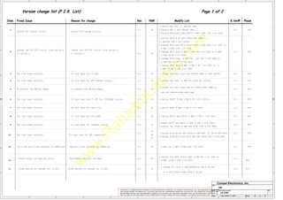 w
w
w
.
R
a
h
a
s
i
a
L
a
p
t
o
p
.
c
o
m
A
A
B
B
C
C
D
D
E
E
1 1
2 2
3 3
4 4
Title
Size Document Number Rev
Date: Sheet of
LA-2362 1
PIR
48 52
Friday, March 11, 2005
Compal Electronics, Inc.
Version change list (P.I.R. List) Page 1 of 2
Reason for change Rev. PG# Modify List B.Ver# Phase
Fixed Issue
Item
2
MAY BE USED BY OR DISCLOSED TO ANY THIRD PARTY WITHOUT PRIOR WRITTEN CONSENT OF COMPAL ELECTRONICS, INC.
THIS SHEET OF ENGINEERING DRAWING IS THE PROPRIETARY PROPERTY OF COMPAL ELECTRONICS, INC. AND CONTAINS CONFIDENTIAL
DEPARTMENT EXCEPT AS AUTHORIZED BY COMPAL ELECTRONICS, INC. NEITHER THIS SHEET NOR THE INFORMATION IT CONTAINS
AND TRADE SECRET INFORMATION. THIS SHEET MAY NOT BE TRANSFERED FROM THE CUSTODY OF THE COMPETENT DIVISION OF R&D
1
1.Delete the PU5 IC LM393M (SM).
2.Delete PD1 S DIO 1N4148 (SM). DVT
0.2
0.2 38
Delete the charge circuit.
1.Delete PQ14 S TR DTC115EUA NPN (UMT3).
Delete the charge circuit.
3.Delete PR10,PR11,PR12,PR13 S RES 1/4W 1.5K +-5% 1206.
Change the CPU OTP circuit from active H
to active L. to active L.
Change the CPU OTP circuit from active H
2..Delete PD8 S DIO 1SS355.
3.Change PR75 and PR76 from S RES 1/16W 100K +-1% 0402 to
0.2
0.2
0.2 40
DVT
DVT
DVT
0.2
0.2
0.2
S RES 1/16W 150K +-1% 0402.
4.Change PR73 from S RES 1/16W 15K +-1% 0402 to S RES
1/16W 16.9K +-1% 0402.
5.Change PC56 from S CER CAP .22U 16V K X7R 0603 to
S CER CAP 1U 16V K X7R 0805
6.Change PR74 from S RES 1/16W 3.4K +-1% 0402 to S
S RES 1/16W 2.15K +-1% 0402.
43
43
For cost down solution.
To prevent the KB-910 damag.
1.Delete the PD33 S ZEN DIO RLZ4.3B (LL-34).
3 To cost down for +1.5VP.
To cost down for RTC charge circuit..
1.Change the PD12 from DIO 1N4148 (SM) to DIO 1SS355.
4 0.2
For cost down solution.
5 To prevent the KB-910 damag.
43
DVT
DVT
0.2
SCH DIO SKUL30-02AT THIN SMA.
1.Change the PD17 from SCH DIO SKS10-04AT TSMA to
To cost down for snubber circuit.
1.Delete PR127 and PR152 S RES 1/16W 0 +-5% 0402.
To cost down for +1.5VP for +12VALWP circuit. 1.Delete PR187 S RES 1/8W 2.7K +-5% 1206 S7.
1.Delete PR62 S RES 1/16W 0 +-5% 0402.
6
7
8
For cost down solution.
For cost down solution.
For cost down solution.
For cost down solution.
0.2
0.2
0.2
0.2 DVT
40
To cost down for DDR 2.5V. 41
44
To cost down for CPU_CORE. 0.2
0.2 DVT
0.2 40 0.2 DVT
9
10
0.2 0.2 DVT
1.Deete PR127 and PR152 S RES 1/16W 0 +-5% 0402.
2.Delete the PC161 S CER CAP 470P 100V K X7R 0805.
1.Delete PC41,PC158 and PC159 S CER CAP .1U 25V K X7R 0603.
2.Delete PC40,PC73 and PC76 CER CAP 2200P 50V K X7R 0402.
To cost down for EMI capacitor.
For cost down solution.
39
40
41
10
10
Don't has pull high resister on VGATE pin.
VCCPP output voltage has error. Adjustment resistor divider.
1.Add the S RES 1/16W 100K +-5% 0402.
1.Change the PR60 from S RES 1/16W 681 +-1% 0402 to
0.2
0.2
0.2
0.2
DVT
DVT
S RES 1/16W 1.69K +-1% 0603.
Add pull high resister on VGATE pin. 44
41
Choke Rating not enough for +1.5VP. Choke Rating not enough for +1.5VP.
1.Change PL7 from 4.7UH_FDV0630-4.7UH_5.5A_20%
0.2 0.2 DVT
43
to 4.7UH_D104C-919AS_4R7N_5.2A_20%.
11.
 