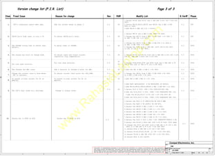 w
w
w
.
R
a
h
a
s
i
a
L
a
p
t
o
p
.
c
o
m
A
A
B
B
C
C
D
D
E
E
1 1
2 2
3 3
4 4
Title
Size Document Number Rev
Date: Sheet of
LA-2362 1
PIR
50 52
Friday, March 11, 2005
Compal Electronics, Inc.
Version change list (P.I.R. List) Page 3 of 3
Reason for change Rev. PG# Modify List B.Ver# Phase
Fixed Issue
Item
MAY BE USED BY OR DISCLOSED TO ANY THIRD PARTY WITHOUT PRIOR WRITTEN CONSENT OF COMPAL ELECTRONICS, INC.
THIS SHEET OF ENGINEERING DRAWING IS THE PROPRIETARY PROPERTY OF COMPAL ELECTRONICS, INC. AND CONTAINS CONFIDENTIAL
DEPARTMENT EXCEPT AS AUTHORIZED BY COMPAL ELECTRONICS, INC. NEITHER THIS SHEET NOR THE INFORMATION IT CONTAINS
AND TRADE SECRET INFORMATION. THIS SHEET MAY NOT BE TRANSFERED FROM THE CUSTODY OF THE COMPETENT DIVISION OF R&D
CPU's transients cannot meet spec.
1. Add one current sense on phase 2. 0.2 44
1.Delete PC124 and PC137 the S CER CAP 0.47U 16V +-10% X7R
0603.
2.Delete PR134,PR141,PR155 and PR156 the S RES 1/16W
909+-1% 0402.
3.Add PR134 S RES 1W 0.01 +-1%2512.
0.2 DVT
To delay timer of 5VALWP.
2.
The 5VALWP rising time is faster than
PACIN's.
40 0.3 DVT2
DVT
0.2
39
0.2
3.
PACIN pin's high level is only 2.3V. To adjust PACIN pin's level.
1.Delete PR175 the S RES 1/16W 158K+-1% 0402.
2.Change the PR172 from S RES 1/16W 100K +-1% 0402 S
to RES 1/16W 10K +-1% 0402.
1.Change the PR105 from S RES 1/16W 47K +-1% 0402 S
to RES 1/16W 100K +-1% 0402.
2.Change the PC91 from S CER CAP .047U 25V M X7R 0603
to CAP 1U 25V Z F Y5V 0805..
4. The charge has error on change mode. DVT2
DVT2
39 1.Change PC152 and PC153 from the S CER CAP 0.01U 16V +-10%
X7R to CER CAP 0.001U 16V +-10% X7R.
For cost down solution.
5.
To adjust input and output current
regulation loop compensation.
For cost down solution. 1.Change PC58,PC68,PC95 and PC99 from the S CER CAP 4.7U
25V K X5R 1206 to CAP 4.7U 10V K X7R 0805.
42
43
6. The charger has EMI issue. Add a resistor on charger's boost for EMI. 39 1.Add the PR1 S RES 1/16W 0 +-5% 0402. DVT2
7.
44 DVT2
Change the current limit's from sense
DRC to resister.
To adjust current limit point for CPU_CORE. 1.Change the PR142 from S RES 1/16W 200K +-5% 0402
to S RES 1/16W 470K +-5% 0402.
8.
40
0.3
0.3
0.3
0.3
0.3
0.3
0.3
0.3
0.3
0.3
0.3 DVT2
1.Add PR2 S RES 1/8W 33 +-5% 1206.
To preven in-rush current for B+ of
MAX1902.
To preven in-rush current for B+ of
MAX1902.
DVT2
0.3
9. The CPU's dual choke will shortage. Change to single choke.
1.Add PQ26 SB502060000 S TR RHU002N06 1N SOT323.
2.Add PR134,PR141,PR155,PR156 S RES 1/16W 909 +-1% 0402.
3.Delete PL14 S COIL .5UH +-30% CXZT1050-R50 28A.
4.Add the PL14,PL15 S COIL .56UH +-20% ETQP4LR56 WFC 21A.
5.Add the PC124,PC137 0.47U 16V +-10% X7R 0603 S8.
4.Add the PL14,PL15 S COIL .56UH +-20% ETQP4LR56 WFC 21A.
0.3
10. Delete the +1.8VSP on M/B. Delete the +1.8VSP on M/B.
44
0.3
0.3 DVT2
1.Delete the PU10 S IC APW7057KC-TR SOP-8 PWM.
2.Delete the PQ43 S TR AO4912 2N SO8 W/D.
3.Delete the PR188 S RES 1/16W 0 +-5% 0402.
4.Delete the PR195 S RES 1/16W 2.2 +-5% 0402
42
5.Delete the PR196 S RES 1/16W 4.12K +-1% 0402
6.Delete the PR198 S RES 1/16W 10K +-1% 0402
7.Delete the PR197 S RES 1/16W 12.7K +-1% 0402.
8.Delete the PL18 S COIL 5.0UH +-20% TPRH6D38-5R0M-N 2.9A.
9.Delete the PC166 S POLY CAP 150U 6.3V M V(D2) T520 LESR.
10.Change the PC75 and PC87 from S CER CAP 4.7U 10V Z Y5V
0805 to S CER CAP 4.7U 6.3V +-10% X5R 0805
11.Delete PC95 S CER CAP 4.7U 10V Z Y5V 0805.
12.Delete PC163,PC165,PC168 .1U 16V +-10% X7R 0402.
13.Delete PC164 S CER CAP 470P 50V +-10% X7R 0402.
14.Delete PD33 S DIO 1SS355.
 