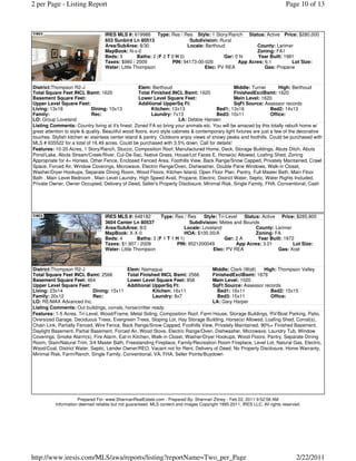 2 per Page - Listing Report                                                                                                  Page 10 of 13



                                   IRES MLS #: 619986 Type: Res / Res Style: 1 Story/Ranch Status: Active Price: $280,000
                                   653 Sunbird Ln 80513                   Subdivision: Rural
                                   Area/SubArea: 8/30                    Locale: Berthoud             County: Larimer
                                   MapBook: N-x-0                                                     Zoning: FA1
                                   Beds: 3        Baths: 2 (F 2 T 0 H 0)                 Gar: 0 N      Year Built: 1981
                                   Taxes: $980 / 2009             PIN: 94173-00-026            App Acres: 6.1         Lot Size:
                                   Water: Little Thompson                       Elec: PV REA              Gas: Propane



District:Thompson R2-J                               Elem: Berthoud                               Middle: Turner          High: Berthoud
Total Square Feet INCL Bsmt: 1620                    Total Finished INCL Bsmt: 1620               FinishedExclBsmt: 1620
Basement Square Feet:                                Lower Level Square Feet:                     Main Level: 1620
Upper Level Square Feet:                             Additional UpperSq Ft:                       SqFt Source: Assessor records
Living: 13x18                Dining: 10x13                  Kitchen: 13x13               Bed1: 13x16                  Bed2: 14x13
Family:                      Rec:                           Laundry: 7x13                Bed3: 10x11                  Office:
LO: Group Loveland                                                       LA: Debbie Hansen
Listing Comments: Country living at it's finest. Zoned FA so bring your animals etc. You will be amazed by this totally rebuilt home w/
great attention to style & quality. Beautiful wood floors, euro style cabinets & contemporary light fixtures are just a few of the decorative
touches. Stylish kitchen w/ stainless center island & pantry. Outdoors enjoy views of snowy peaks and foothills. Could be purchased with
MLS # 635522 for a total of 16.49 acres. Could be purchased with 3.5% down. Call for details!
Features: 10-20 Acres, 1 Story/Ranch, Stucco, Composition Roof, Manufactured Home, Deck, Storage Buildings, Abuts Ditch, Abuts
Pond/Lake, Abuts Stream/Creek/River, Cul-De-Sac, Native Grass, House/Lot Faces E, Horse(s) Allowed, Loafing Shed, Zoning
Appropriate for 4+ Horses, Other Fence, Enclosed Fenced Area, Foothills View, Back Range/Snow Capped, Privately Maintained, Crawl
Space, Forced Air, Window Coverings, Microwave, Electric Range/Oven, Dishwasher, Double Pane Windows, Walk-in Closet,
Washer/Dryer Hookups, Separate Dining Room, Wood Floors, Kitchen Island, Open Floor Plan, Pantry, Full Master Bath, Main Floor
Bath , Main Level Bedroom , Main Level Laundry, High Speed Avail, Propane, Electric, District Water, Septic, Water Rights Included,
Private Owner, Owner Occupied, Delivery of Deed, Seller's Property Disclosure, Minimal Risk, Single Family, FHA, Conventional, Cash




                                   IRES MLS #: 648182        Type: Res / Res     Style: Tri-Level   Status: Active Price: $285,900
                                   3604 Canter Ln 80537                   Subdivision: Metes and Bounds
                                   Area/SubArea: 8/2                    Locale: Loveland                 County: Larimer
                                   MapBook: X-X-0                       HOA: $100.00/A                   Zoning: FA
                                   Beds: 4        Baths: 3 (F 1 T 1 H 1)                   Gar: 2 A       Year Built: 1972
                                   Taxes: $1,907 / 2009             PIN: 9521200049             App Acres: 3.01           Lot Size:
                                   Water: Little Thompson                            Elec: PV REA                  Gas: Xcel



District:Thompson R2-J                      Elem: Namaqua                          Middle: Clark (Walt)  High: Thompson Valley
Total Square Feet INCL Bsmt: 2566           Total Finished INCL Bsmt: 2566         FinishedExclBsmt: 1878
Basement Square Feet: 464                   Lower Level Square Feet: 858           Main Level: 1020
Upper Level Square Feet:                    Additional UpperSq Ft:                 SqFt Source: Assessor records
Living: 23x14               Dining: 15x11               Kitchen: 16x11               Bed1: 16x11             Bed2: 15x15
Family: 20x12               Rec:                        Laundry: 8x7                 Bed3: 15x11             Office:
LO: RE/MAX Advanced Inc.                                                           LA: Gary Harper
Listing Comments: Out buildings, corrals, horse/critter ready.
Features: 1-5 Acres, Tri-Level, Wood/Frame, Metal Siding, Composition Roof, Farm House, Storage Buildings, RV/Boat Parking, Patio,
Oversized Garage, Deciduous Trees, Evergreen Trees, Sloping Lot, Hay Storage Building, Horse(s) Allowed, Loafing Shed, Corral(s),
Chain Link, Partially Fenced, Wire Fence, Back Range/Snow Capped, Foothills View, Privately Maintained, 90%+ Finished Basement,
Daylight Basement, Partial Basement, Forced Air, Wood Stove, Electric Range/Oven, Dishwasher, Microwave, Laundry Tub, Window
Coverings, Smoke Alarm(s), Fire Alarm, Eat-in Kitchen, Walk-in Closet, Washer/Dryer Hookups, Wood Floors, Pantry, Separate Dining
Room, Stain/Natural Trim, 3/4 Master Bath, Freestanding Fireplace, Family/Recreation Room Fireplace, Level Lot, Natural Gas, Electric,
Wood/Coal, District Water, Septic, Lender Owner/REO, Vacant not for Rent, Delivery of Deed, No Property Disclosure, Home Warranty,
Minimal Risk, Farm/Ranch, Single Family, Conventional, VA, FHA, Seller Points/Buydown




                      Prepared For: www.ShannanRealEstate.com - Prepared By: Shannan Zitney - Feb 22, 2011 9:52:58 AM
           Information deemed reliable but not guaranteed. MLS content and images Copyright 1995-2011, IRES LLC. All rights reserved.




http://www.iresis.com/MLS/awa/reports/listing?reportName=Two_per_Page                                                             2/22/2011
 