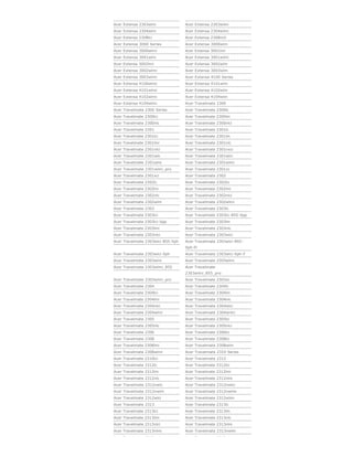 Acer Extensa 2300 Series           Acer Extensa 2301wlmi 
Acer Extensa 2303lc                Acer Extensa 2303lci 
Acer Extensa 2303lm                Acer Extensa 2303lmi 
Acer Extensa 2303wlm               Acer Extensa 2303wlmi 
Acer Extensa 2304wlm               Acer Extensa 2304wlmi 
Acer Extensa 2308lci               Acer Extensa 2308ncli  
Acer Extensa 3000 Series           Acer Extensa 3000wlm  
Acer Extensa 3000wlmi              Acer Extensa 3001lmi 
Acer Extensa 3001wlm               Acer Extensa 3001wlmi 
Acer Extensa 3002lmi               Acer Extensa 3002wlm  
Acer Extensa 3002wlmi              Acer Extensa 3003wlm  
Acer Extensa 3003wlmi              Acer Extensa 4100 Series  
Acer Extensa 4100wlmi              Acer Extensa 4101wlm  
Acer Extensa 4101wlmi              Acer Extensa 4102wlm  
Acer Extensa 4102wlmi              Acer Extensa 4104wlm  
Acer Extensa 4104wlmi              Acer Travelmate 2300 
Acer Travelmate 2300 Series        Acer Travelmate 2300lc 
Acer Travelmate 2300lci            Acer Travelmate 2300lm 
Acer Travelmate 2300nlc            Acer Travelmate 2300nlci 
Acer Travelmate 2301               Acer Travelmate 2301lc 
Acer Travelmate 2301lci            Acer Travelmate 2301lm 
Acer Travelmate 2301lmi            Acer Travelmate 2301nlc 
Acer Travelmate 2301nlci           Acer Travelmate 2301nxci 
Acer Travelmate 2301wlc            Acer Travelmate 2301wlci 
Acer Travelmate 2301wlm            Acer Travelmate 2301wlmi 
Acer Travelmate 2301wlmi_pro       Acer Travelmate 2301xc 
Acer Travelmate 2301xci            Acer Travelmate 2302 
Acer Travelmate 2302lc             Acer Travelmate 2302lci 
Acer Travelmate 2302lm             Acer Travelmate 2302lmi 
Acer Travelmate 2302nlc            Acer Travelmate 2302nlci 
Acer Travelmate 2302wlm            Acer Travelmate 2302wlmi 
Acer Travelmate 2303               Acer Travelmate 2303lc 
Acer Travelmate 2303lci            Acer Travelmate 2303lci­855­Xpp 
Acer Travelmate 2303lci­Xpp        Acer Travelmate 2303lm 
Acer Travelmate 2303lmi            Acer Travelmate 2303nlc 
Acer Travelmate 2303nlci           Acer Travelmate 2303wlci 
Acer Travelmate 2303wlci­855­Xph   Acer Travelmate 2303wlci­855­
                                   Xph­Fr 
Acer Travelmate 2303wlci­Xph       Acer Travelmate 2303wlci­Xph­F 
Acer Travelmate 2303wlm            Acer Travelmate 2303wlmi 
Acer Travelmate 2303wlmi_855       Acer Travelmate 
                                   2303wlmi_855_pro  
Acer Travelmate 2303wlmi_pro       Acer Travelmate 2303xc 
Acer Travelmate 2304               Acer Travelmate 2304lc 
Acer Travelmate 2304lci            Acer Travelmate 2304lm 
Acer Travelmate 2304lmi            Acer Travelmate 2304nlc 
Acer Travelmate 2304nlci           Acer Travelmate 2304wlci 
Acer Travelmate 2304wlmi           Acer Travelmate 2304wnlci 
Acer Travelmate 2305               Acer Travelmate 2305lci 
Acer Travelmate 2305nlc            Acer Travelmate 2305nlci 
Acer Travelmate 2306               Acer Travelmate 2306lci 
Acer Travelmate 2308               Acer Travelmate 2308lci 
Acer Travelmate 2308lmi            Acer Travelmate 2308wlm 
Acer Travelmate 2308wlmi           Acer Travelmate 2310 Series  
Acer Travelmate 2310lci            Acer Travelmate 2312 
Acer Travelmate 2312lc             Acer Travelmate 2312lci 
Acer Travelmate 2312lm             Acer Travelmate 2312lmi 
Acer Travelmate 2312nlc            Acer Travelmate 2312nlm 
Acer Travelmate 2312nwlc           Acer Travelmate 2312nwlci 
Acer Travelmate 2312nwlm           Acer Travelmate 2312nwlmi 
Acer Travelmate 2312wlci           Acer Travelmate 2312wlmi 
Acer Travelmate 2313               Acer Travelmate 2313lc 
Acer Travelmate 2313lci            Acer Travelmate 2313lm 
Acer Travelmate 2313lmi            Acer Travelmate 2313nlc 
Acer Travelmate 2313nlci           Acer Travelmate 2313nlm 
Acer Travelmate 2313nlmi           Acer Travelmate 2313nwlm 
Acer Travelmate 2313nwlmi          Acer Travelmate 2313wlc 
Acer Travelmate 2313wlci           Acer Travelmate 2313wlm 
Acer Travelmate 2313wlmi           Acer Travelmate 2314 
 