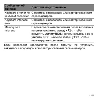 Сообщения об 
ошибках Действия по устранению 
Если неполадки наблюдаются после попытки их устранить, 
свяжитесь с продавцом или с авторизованным сервис-центром. 
- 103 
Keyboard error or no 
keyboard connected 
Свяжитесь с продавцом или с авторизованным 
сервис-центром. 
Keyboard interface 
error 
Свяжитесь с продавцом или с авторизованным 
сервис-центром. 
Memory size 
mismatch 
В процессе самотестирования после включения 
питания нажмите клавишу <F2>, чтобы 
запустить утилиту BIOS ; затем, находясь в окне 
утилиты BIOS, нажмите клавишу Exit, чтобы 
перезагрузить компьютер. 
 