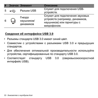 # Значок Элемент Описание 
5 Разъем USB Служит для подключения USB- 
Сведения об интерфейсе USB 3.0 
• Разъемы стандарта USB 3.0 имеют синий цвет. 
• Совместим с устройствами с разъемами USB 3.0 и предыдущих 
стандартов. 
• Для обеспечения оптимальной производительности используйте 
устройства, сертифицированные по стандарту USB 3.0. 
• Соответствует стандарту USB 3.0 (сверхвысокоскоростной 
интерфейс USB). 
32 - Знакомство с ноутбуком Acer 
устройств. 
6 
Гнездо 
наушников/ 
динамиков 
Служит для подключения звуковых 
устройств (например, динамиков, 
наушников) или гарнитуры с 
микрофоном. 
 