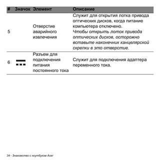 # Значок Элемент Описание 
5 
Отверстие 
аварийного 
извлечения 
34 - Знакомство с ноутбуком Acer 
Служит для открытия лотка привода 
оптических дисков, когда питание 
компьютера отключено. 
Чтобы открыть лоток привода 
оптических дисков, осторожно 
вставьте наконечник канцелярской 
скрепки в это отверстие. 
6 
Разъем для 
подключения 
питания 
постоянного тока 
Служит для подключения адаптера 
переменного тока. 
 