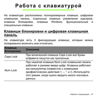 Работа с клавиатурой 
На клавиатуре расположены полноразмерные клавиши, цифровая 
клавишная панель, отдельные клавиши управления курсором, 
клавиши блокировки, клавиша Windows, функциональные и 
специальные клавиши. 
Клавиши блокировки и цифровая клавишная 
панель 
На клавиатуре есть 3 фиксирующие клавиши, которые можно 
попеременно включать или отключать. 
Клавиша 
Блокировка Описание 
Caps Lock При включенной клавише Caps Lock все буквы 
Работа с клавиатурой - 37 
алфавита пишутся как прописные. 
Num Lock 
При нажатой клавише Num Lock клавишная панель 
работает в режиме ввода цифр. Клавиши работают 
как калькулятор (совместно с клавишами 
арифметических действий +, -, *, и /). Используйте 
этот режим, когда нужно вводить много числовых 
данных. 
 