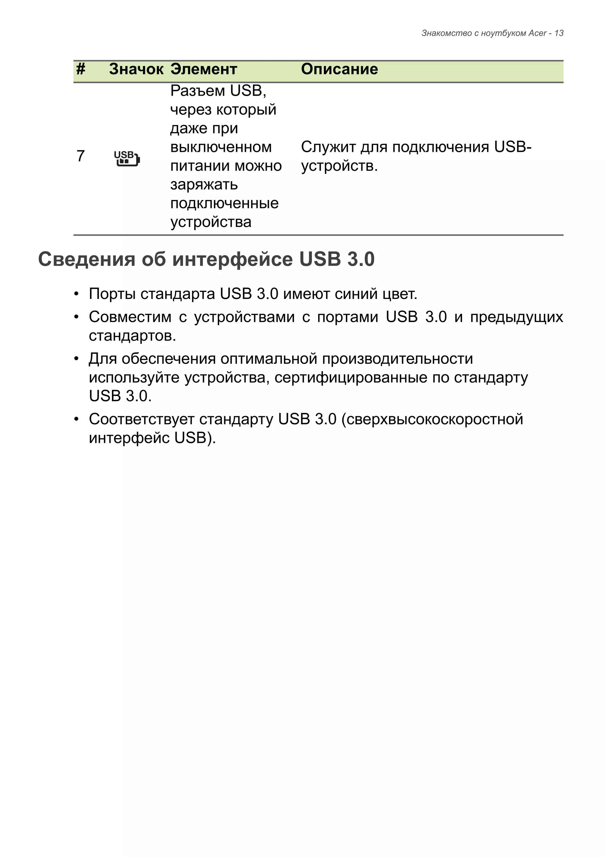Знакомство с ноутбуком Acer - 13 
Сведения об интерфейсе USB 3.0 
• Порты стандарта USB 3.0 имеют синий цвет. 
• Совместим с устройствами с портами USB 3.0 и предыдущих 
стандартов. 
• Для обеспечения оптимальной производительности 
используйте устройства, сертифицированные по стандарту 
USB 3.0. 
• Соответствует стандарту USB 3.0 (сверхвысокоскоростной 
интерфейс USB). 
7 
Разъем USB, через который даже при выключенном питании можно заряжать подключенные устройства 
Служит для подключения USB- устройств. 
# Значок Элемент Описание 
 