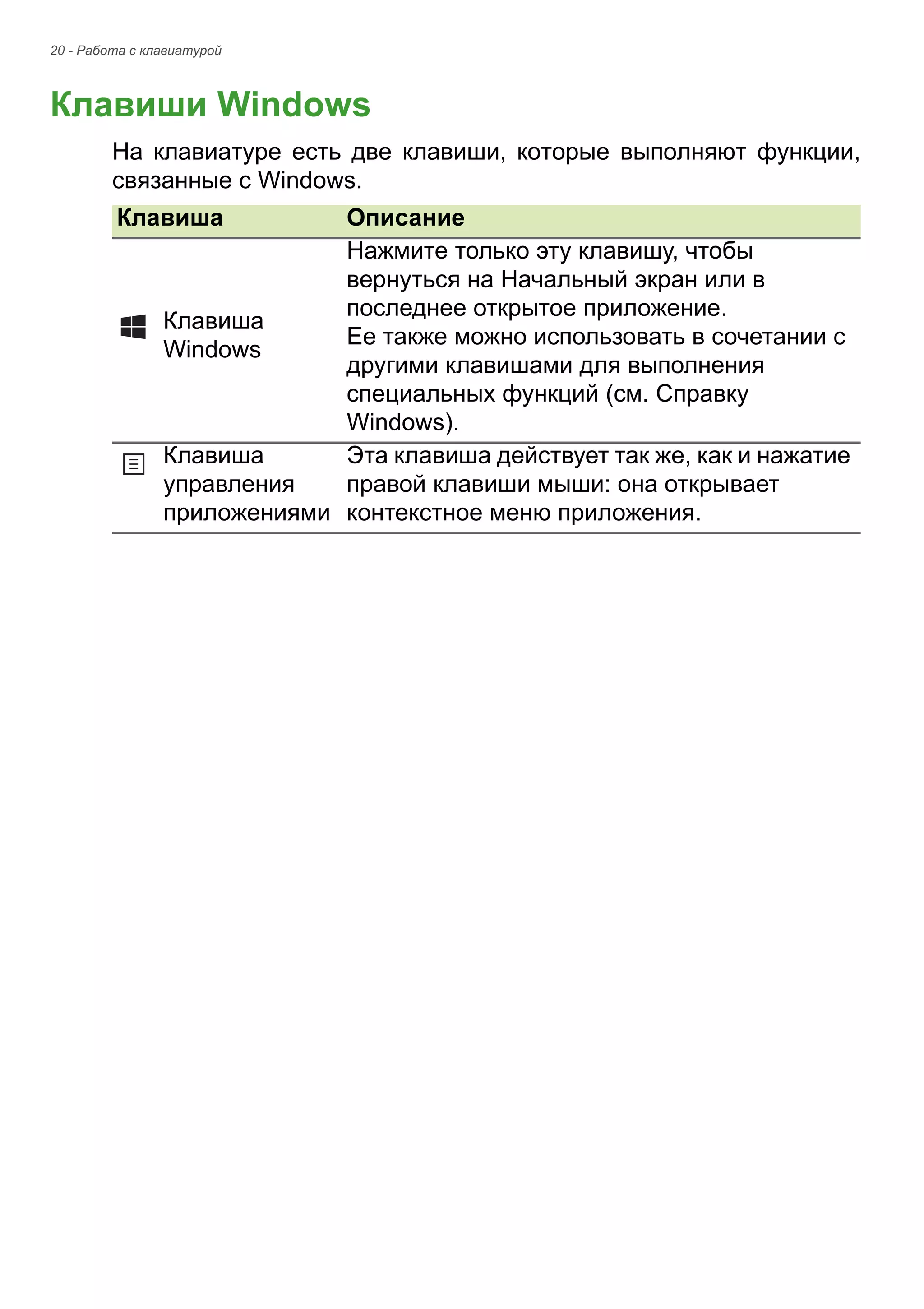 20 - Pабота с клавиатурой 
Клавиши Windows 
На клавиатуре есть две клавиши, которые выполняют функции, 
связанные с Windows. 
Клавиша Описание 
Клавиша 
Windows 
Нажмите только эту клавишу, чтобы 
вернуться на Начальный экран или в 
последнее открытое приложение. 
Ее также можно использовать в сочетании с 
другими клавишами для выполнения 
специальных функций (см. Справку 
Windows). 
Клавиша 
управления 
приложениями 
Эта клавиша действует так же, как и нажатие 
правой клавиши мыши: она открывает 
контекстное меню приложения. 
 