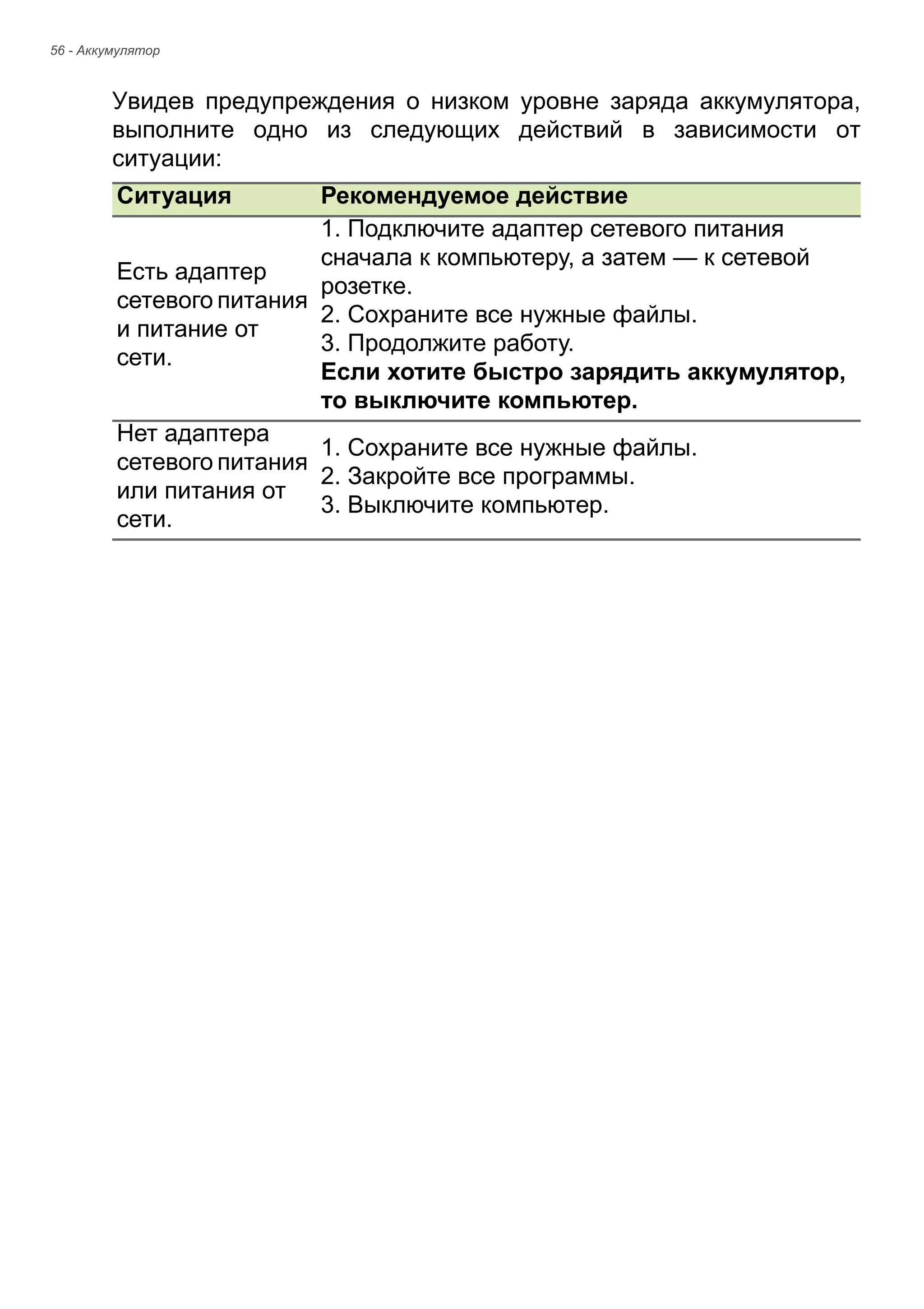 56 - Аккумулятор 
Увидев предупреждения о низком уровне заряда аккумулятора, 
выполните одно из следующих действий в зависимости от 
ситуации: 
Ситуация Рекомендуемое действие 
Есть адаптер 
сетевого питания 
и питание от 
сети. 
1. Подключите адаптер сетевого питания 
сначала к компьютеру, а затем — к сетевой 
розетке. 
2. Сохраните все нужные файлы. 
3. Продолжите работу. 
Если хотите быстро зарядить аккумулятор, 
то выключите компьютер. 
Нет адаптера 
сетевого питания 
или питания от 
сети. 
1. Сохраните все нужные файлы. 
2. Закройте все программы. 
3. Выключите компьютер. 
 