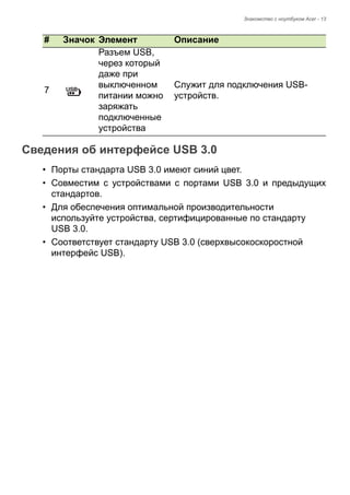 Знакомство с ноутбуком Acer - 13 
Сведения об интерфейсе USB 3.0 
• Порты стандарта USB 3.0 имеют синий цвет. 
• Совместим с устройствами с портами USB 3.0 и предыдущих 
стандартов. 
• Для обеспечения оптимальной производительности 
используйте устройства, сертифицированные по стандарту 
USB 3.0. 
• Соответствует стандарту USB 3.0 (сверхвысокоскоростной 
интерфейс USB). 
7 
Разъем USB, через который даже при выключенном питании можно заряжать подключенные устройства 
Служит для подключения USB- устройств. 
# Значок Элемент Описание 
 