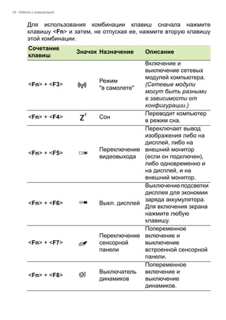 18 - Pабота с клавиатурой 
Для использования комбинации клавиш сначала нажмите 
клавишу <Fn> и затем, не отпуская ее, нажмите вторую клавишу 
этой комбинации. 
Сочетание 
клавиш Значок Назначение Описание 
<Fn> + <F3> Режим 
"в самолете" 
Включение и 
выключение сетевых 
модулей компьютера. 
(Сетевые модули 
могут быть разными 
в зависимости от 
конфигурации.) 
<Fn> + <F4> Сон Переводит компьютер 
в режим сна. 
<Fn> + <F5> Переключение 
видеовыхода 
Переключает вывод 
изображения либо на 
дисплей, либо на 
внешний монитор 
(если он подключен), 
либо одновременно и 
на дисплей, и на 
внешний монитор. 
<Fn> + <F6> Выкл. дисплей 
Выключение подсветки 
дисплея для экономии 
заряда аккумулятора. 
Для включения экрана 
нажмите любую 
клавишу. 
<Fn> + <F7> 
Переключение 
сенсорной 
панели 
Попеременное 
включение и 
выключение 
встроенной сенсорной 
панели. 
<Fn> + <F8> Выключатель 
динамиков 
Попеременное 
включение и 
выключение 
динамиков. 
 