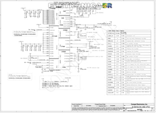 5
5
4
4
3
3
2
2
1
1
D D
C C
B B
A A
+VCCAFDI_VRM
+VCCAPLLEXP
+1.05VS_VTT
+VCCAFDI_VRM
+VCCAFDI_VRM
+VCCTX_LVDS
+VCCA_LVDS
+1.05VS_VCCAPLL_FDI
+VCCADAC
+1.5VS
+VCCAFDI_VRM
+1.05VS_VTT
+1.05VS_VTT
+1.05VS_VTT
+1.05VS_VTT
+3VS
+1.05VS_VTT
+1.8VS
+3VS
+3VS
+3VS
+3VS
+1.8VS
Title
Size Document Number Rev
Date: Sheet of
Security Classification Compal Secret Data
THIS SHEET OF ENGINEERING DRAWING IS THE PROPRIETARY PROPERTY OF COMPAL ELECTRONICS, INC. AND CONTAINS CONFIDENTIAL
AND TRADE SECRET INFORMATION. THIS SHEET MAY NOT BE TRANSFERED FROM THE CUSTODY OF THE COMPETENT DIVISION OF R&D
DEPARTMENT EXCEPT AS AUTHORIZED BY COMPAL ELECTRONICS, INC. NEITHER THIS SHEET NOR THE INFORMATION IT CONTAINS
MAY BE USED BY OR DISCLOSED TO ANY THIRD PARTY WITHOUT PRIOR WRITTEN CONSENT OF COMPAL ELECTRONICS, INC.
Issued Date Deciphered Date
Custom
19Friday, January 06, 2012
2011/06/02 2012/06/02
Compal Electronics, Inc.
Title
Size Document Number Rev
Date: Sheet of
Security Classification Compal Secret Data
THIS SHEET OF ENGINEERING DRAWING IS THE PROPRIETARY PROPERTY OF COMPAL ELECTRONICS, INC. AND CONTAINS CONFIDENTIAL
AND TRADE SECRET INFORMATION. THIS SHEET MAY NOT BE TRANSFERED FROM THE CUSTODY OF THE COMPETENT DIVISION OF R&D
DEPARTMENT EXCEPT AS AUTHORIZED BY COMPAL ELECTRONICS, INC. NEITHER THIS SHEET NOR THE INFORMATION IT CONTAINS
MAY BE USED BY OR DISCLOSED TO ANY THIRD PARTY WITHOUT PRIOR WRITTEN CONSENT OF COMPAL ELECTRONICS, INC.
Issued Date Deciphered Date
Custom
19Friday, January 06, 2012
2011/06/02 2012/06/02
Compal Electronics, Inc.
Title
Size Document Number Rev
Date: Sheet of
Security Classification Compal Secret Data
THIS SHEET OF ENGINEERING DRAWING IS THE PROPRIETARY PROPERTY OF COMPAL ELECTRONICS, INC. AND CONTAINS CONFIDENTIAL
AND TRADE SECRET INFORMATION. THIS SHEET MAY NOT BE TRANSFERED FROM THE CUSTODY OF THE COMPETENT DIVISION OF R&D
DEPARTMENT EXCEPT AS AUTHORIZED BY COMPAL ELECTRONICS, INC. NEITHER THIS SHEET NOR THE INFORMATION IT CONTAINS
MAY BE USED BY OR DISCLOSED TO ANY THIRD PARTY WITHOUT PRIOR WRITTEN CONSENT OF COMPAL ELECTRONICS, INC.
Issued Date Deciphered Date
Custom
19Friday, January 06, 2012
2011/06/02 2012/06/02
Compal Electronics, Inc.
VCCVRM = 160mA detal waiting for newest spec
VCCVRM==>1.5V FOR MOBILE
VCCVRM==>1.8V FOR DESKTOP
0.1uH inductor, 200mA
1700mA
1mA
1mA
40mA
3711mA
47mA
190mA
10mA
228mA
+VCCADAC should be powered up during S0
system state.Note that Thermal Sensor
shares the same power supply rail with DAC
配HDA_SYNC PH(PLL =+1.5VS)
VCCFDIPLL,VCCAPLLEXP,VCCAPLLDMI2
GPIO28
On-Die PLL Voltage Regulator
H：On-Die PLL voltage regulator enable
place near AT20
place near AB36
VccDFTERM should PH +1.8VS or +3VS
For SPI control logi
Core Well I/O Buffer
DMI buffer logic
Internal PLL and VRM(+1.5VS)
I/O Buffer Voltage
DMI Clock Buffer Voltage
Spread Modulators Power Supply
Differential Clock Buffers Power Supply
Analog power supply for LVDS (Mobile
Only)
Analog power supply for LVDS (Mobile
Only)
VccSSC 1.05
I/O Buffer Voltage
0.095
1.8 V Internal PLL and VRMs (1.8 V for
Desktop)
VccDIFFCLKN 1.05
PCH Power Rail Table
0.055
Processor I/F
PCH Core Well Reference Voltage
Suspend Well Reference Voltag
3.3
1.05
1.05
1.05
V_PROC_IO
V5REF
V5REF_Sus
Vcc3_3
VccADAC
VccADPLLA
VccADPLLB
Display DAC Analog Power. This power is
supplied by the core well.
Voltage Rail
VccCore
VccDMI
1.05
5
3.3
0.001
0.001
0.001
0.266
0.001
0.08
0.08
1.3
0.042
5
Voltage
S0 Iccmax
Current(A)
Display PLL A power
1.05
1.05VccIO 2.925
1.05VccASW 1.01
3.3VccSPI 0.02
3.3VccDSW 0.003
1.8 0.19VccpNAND
3.3VccRTC 6 uA
3.3VccSus3_3
3.3 / 1.5VccSusHDA
0.266
0.01
VccVRM 1.8 / 1.5 0.16
1.05VccCLKDMI
VccALVDS 3.3
1.8VccTX_LVDS 0.06
0.001
0.02
Display PLL B power
Internal Logic Voltage
DMI Buffer Voltage
Core Well I/O buffers
1.05 V Supply for Intel R Management
Engine and Integrated LAN
3.3 V Supply for SPI Controller Logic
3.3v supply for Deep S4/S5 well
1.8V power supply for DF_TVS
Battery Voltage
Suspend Well I/O Buffer Voltage
High Definition Audio Controller Suspend
Voltage
VCCFDIPLL,VCCAPLLEXP,VCCAPLLDMI2
,VCCAPLLSATA
On-Die PLL Voltage Regulator
H：On-Die PLL voltage regulator enable
Trace 20mil
R02 Modify
R02 Modify
R02 Modify
R02 Modify
SCHEMATIC,MB A7912
4019ID
60
B
T48PAD @T48PAD @
POWER
VCCCORE
DMI
VCCIO
CRTLVDS
FDI
NAND/SPIHVCMOS
U33G
COUGARPOINT_FCBGA989~D
HM65@
POWER
VCCCORE
DMI
VCCIO
CRTLVDS
FDI
NAND/SPIHVCMOS
U33G
COUGARPOINT_FCBGA989~D
HM65@
VCCCORE[1]AA23
VCCCORE[2]AC23
VCCCORE[3]AD21
VCCCORE[4]AD23
VCCCORE[5]AF21
VCCCORE[6]AF23
VCCCORE[7]AG21
VCCCORE[8]AG23
VCCCORE[9]AG24
VCCCORE[10]AG26
VCCCORE[11]AG27
VCCCORE[12]AG29
VCCCORE[13]AJ23
VCCCORE[14]AJ26
VCCCORE[15]AJ27
VCCPNAND[4] AJ17
VCCPNAND[3] AJ16
VCCIO[17]AN21
VCCIO[18]AN26
VCCIO[19]AN27
VCCIO[20]AP21
VCCIO[23]AP26
VCCIO[24]AT24
VCCIO[15]AN16
VCCIO[16]AN17
VCCIO[21]AP23
VCCIO[22]AP24
VCCADAC U48
VCCTX_LVDS[1] AM37
VCCTX_LVDS[2] AM38
VCCALVDS AK36
VCCVRM[3] AT16
VCCVRM[2]AP16
VCCAPLLEXPBJ22
VCCFDIPLLBG6
VCCIO[28]AN19
VCCTX_LVDS[4] AP37
VCCTX_LVDS[3] AP36
VSSADAC U47
VSSALVDS AK37
VCCIO[27]AP17
VCC3_3[6] V33
VCC3_3[7] V34
VCC3_3[3]BH29 VCCPNAND[2] AG17
VCCPNAND[1] AG16
VCCDMI[1] AT20
VCCIO[25]AN33
VCCIO[26]AN34
VCCCORE[16]AJ29
VCCCORE[17]AJ31
VCCSPI V1
VCCIO[1] AB36
VCCDMI[2]AU20
C2063
0.01U_0402_16V7K
C2063
0.01U_0402_16V7K
1
2
C644
.1U_0402_16V7K
C644
.1U_0402_16V7K
1
2
C347
1U_0402_6.3V6K
C347
1U_0402_6.3V6K
1
2
C2064
22U_0805_6.3V6M
C2064
22U_0805_6.3V6M
1
2
C320
1U_0402_6.3V6K
C320
1U_0402_6.3V6K
1
2
C703
1U_0402_6.3V6K
C703
1U_0402_6.3V6K
1
2
C314
10U_0603_6.3V6M
C314
10U_0603_6.3V6M
1
2
L31
4.7UH_LQM18FN4R7M00D_20%
L31
4.7UH_LQM18FN4R7M00D_20%
12
T19PAD @T19PAD @
C353
1U_0402_6.3V6K
C353
1U_0402_6.3V6K
1
2
C325
1U_0402_6.3V6K
C325
1U_0402_6.3V6K
1
2
C305
0.01U_0402_16V7K
C305
0.01U_0402_16V7K
1
2
C344
1U_0402_6.3V6K
C344
1U_0402_6.3V6K
1
2
C308
1U_0402_6.3V6K
C308
1U_0402_6.3V6K
1
2
L16
0.1UH_MLF1608DR10KT_10%_1608
L16
0.1UH_MLF1608DR10KT_10%_1608
12
C313
.1U_0402_16V7K
C313
.1U_0402_16V7K
1
2
C332
1U_0402_6.3V6K
C332
1U_0402_6.3V6K
1
2
C334
10U_0603_6.3V6M
C334
10U_0603_6.3V6M
1
2
C342
1U_0402_6.3V6K
C342
1U_0402_6.3V6K
1
2
C300
22U_0805_6.3V6M
C300
22U_0805_6.3V6M
1
2
C322
.1U_0402_16V7K
C322
.1U_0402_16V7K
1
2
R257 0_0603_5%R257 0_0603_5%12
C346
1U_0402_6.3V6K
C346
1U_0402_6.3V6K
1
2
C640
0.01U_0402_16V7K
C640
0.01U_0402_16V7K
1
2
C310
0.01U_0402_16V7K
C310
0.01U_0402_16V7K
1
2
C349
.1U_0402_16V7K
C349
.1U_0402_16V7K
1
2
C629
10U_0603_6.3V6M
C629
10U_0603_6.3V6M
1
2
C319
1U_0402_6.3V6K
C319
1U_0402_6.3V6K
1
2 R149
0_0603_5%
R149
0_0603_5%
1 2
 