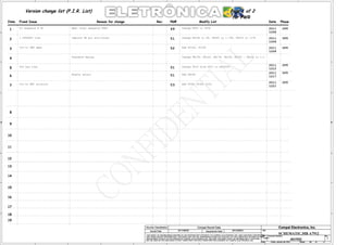 5
5
4
4
3
3
2
2
1
1
D D
C C
B B
A A
Title
Size Document Number Rev
Date: Sheet of
Security Classification Compal Secret Data
THIS SHEET OF ENGINEERING DRAWING IS THE PROPRIETARY PROPERTY OF COMPAL ELECTRONICS, INC. AND CONTAINS CONFIDENTIAL
AND TRADE SECRET INFORMATION. THIS SHEET MAY NOT BE TRANSFERED FROM THE CUSTODY OF THE COMPETENT DIVISION OF R&D
DEPARTMENT EXCEPT AS AUTHORIZED BY COMPAL ELECTRONICS, INC. NEITHER THIS SHEET NOR THE INFORMATION IT CONTAINS
MAY BE USED BY OR DISCLOSED TO ANY THIRD PARTY WITHOUT PRIOR WRITTEN CONSENT OF COMPAL ELECTRONICS, INC.
Issued Date Deciphered Date
Custom
56Friday, January 06, 2012
2011/06/02 2012/06/02
Compal Electronics, Inc.
Title
Size Document Number Rev
Date: Sheet of
Security Classification Compal Secret Data
THIS SHEET OF ENGINEERING DRAWING IS THE PROPRIETARY PROPERTY OF COMPAL ELECTRONICS, INC. AND CONTAINS CONFIDENTIAL
AND TRADE SECRET INFORMATION. THIS SHEET MAY NOT BE TRANSFERED FROM THE CUSTODY OF THE COMPETENT DIVISION OF R&D
DEPARTMENT EXCEPT AS AUTHORIZED BY COMPAL ELECTRONICS, INC. NEITHER THIS SHEET NOR THE INFORMATION IT CONTAINS
MAY BE USED BY OR DISCLOSED TO ANY THIRD PARTY WITHOUT PRIOR WRITTEN CONSENT OF COMPAL ELECTRONICS, INC.
Issued Date Deciphered Date
Custom
56Friday, January 06, 2012
2011/06/02 2012/06/02
Compal Electronics, Inc.
Title
Size Document Number Rev
Date: Sheet of
Security Classification Compal Secret Data
THIS SHEET OF ENGINEERING DRAWING IS THE PROPRIETARY PROPERTY OF COMPAL ELECTRONICS, INC. AND CONTAINS CONFIDENTIAL
AND TRADE SECRET INFORMATION. THIS SHEET MAY NOT BE TRANSFERED FROM THE CUSTODY OF THE COMPETENT DIVISION OF R&D
DEPARTMENT EXCEPT AS AUTHORIZED BY COMPAL ELECTRONICS, INC. NEITHER THIS SHEET NOR THE INFORMATION IT CONTAINS
MAY BE USED BY OR DISCLOSED TO ANY THIRD PARTY WITHOUT PRIOR WRITTEN CONSENT OF COMPAL ELECTRONICS, INC.
Issued Date Deciphered Date
Custom
56Friday, January 06, 2012
2011/06/02 2012/06/02
Compal Electronics, Inc.
Version change list (P.I.R. List) Page 1 of 2
for PWR
Reason for change Rev. PG# Modify List Date PhaseFixed IssueItem
1
2
3
4
5
6
7
8
9
10
11
12
13
14
15
16
17
S3 sequence @ DC Meet Intel sequence SPEC Change RP91 to 267K49 2011
1208
DVT
18
19
511.5VSDGPU lose Improve FB pin anit-noise Change RP248 to 2K, PR255 to 1.74K, PR253 to 137K DVT2011
1208
52Cut-in SMT memo Add PC182, PC184 DVT2011
1208
Standard design Change PR138, PR150, PR178, PR194, RP205 , PR235 to 2.2
Change PU16 from G971 to APL593051Vth has risk
DVT2011
1212
51 Add PR266Enable select
DVT2011
1217
53Cut-in EMI solution
DVT2011
1221
Add PC88, PC89, PC91
SCHEMATIC,MB A7912
4019ID
60
B
 