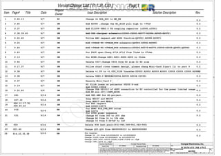 5
5
4
4
3
3
2
2
1
1
D D
C C
B B
A A
Title
Size Document Number Rev
Date: Sheet of
Security Classification Compal Secret Data
THIS SHEET OF ENGINEERING DRAWING IS THE PROPRIETARY PROPERTY OF COMPAL ELECTRONICS, INC. AND CONTAINS CONFIDENTIAL
AND TRADE SECRET INFORMATION. THIS SHEET MAY NOT BE TRANSFERED FROM THE CUSTODY OF THE COMPETENT DIVISION OF R&D
DEPARTMENT EXCEPT AS AUTHORIZED BY COMPAL ELECTRONICS, INC. NEITHER THIS SHEET NOR THE INFORMATION IT CONTAINS
MAY BE USED BY OR DISCLOSED TO ANY THIRD PARTY WITHOUT PRIOR WRITTEN CONSENT OF COMPAL ELECTRONICS, INC.
Issued Date Deciphered Date
Custom
58Friday, January 06, 2012
2011/06/02 2012/06/02
Compal Electronics, Inc.
Title
Size Document Number Rev
Date: Sheet of
Security Classification Compal Secret Data
THIS SHEET OF ENGINEERING DRAWING IS THE PROPRIETARY PROPERTY OF COMPAL ELECTRONICS, INC. AND CONTAINS CONFIDENTIAL
AND TRADE SECRET INFORMATION. THIS SHEET MAY NOT BE TRANSFERED FROM THE CUSTODY OF THE COMPETENT DIVISION OF R&D
DEPARTMENT EXCEPT AS AUTHORIZED BY COMPAL ELECTRONICS, INC. NEITHER THIS SHEET NOR THE INFORMATION IT CONTAINS
MAY BE USED BY OR DISCLOSED TO ANY THIRD PARTY WITHOUT PRIOR WRITTEN CONSENT OF COMPAL ELECTRONICS, INC.
Issued Date Deciphered Date
Custom
58Friday, January 06, 2012
2011/06/02 2012/06/02
Compal Electronics, Inc.
Title
Size Document Number Rev
Date: Sheet of
Security Classification Compal Secret Data
THIS SHEET OF ENGINEERING DRAWING IS THE PROPRIETARY PROPERTY OF COMPAL ELECTRONICS, INC. AND CONTAINS CONFIDENTIAL
AND TRADE SECRET INFORMATION. THIS SHEET MAY NOT BE TRANSFERED FROM THE CUSTODY OF THE COMPETENT DIVISION OF R&D
DEPARTMENT EXCEPT AS AUTHORIZED BY COMPAL ELECTRONICS, INC. NEITHER THIS SHEET NOR THE INFORMATION IT CONTAINS
MAY BE USED BY OR DISCLOSED TO ANY THIRD PARTY WITHOUT PRIOR WRITTEN CONSENT OF COMPAL ELECTRONICS, INC.
Issued Date Deciphered Date
Custom
58Friday, January 06, 2012
2011/06/02 2012/06/02
Compal Electronics, Inc.
Page 1
Solution Description Rev.Page# Title
Version Change List ( P. I. R. List )
Item Issue DescriptionDate
Request
Owner
1 P.40.13 9/7 EC Change th HDA_SDO to ME_EN
0.2
2 P.40 9/7 HW Add R2085 ,change the EC_ACIN pull high to +3VLP 0.2
3 P.37 9/7 0.2
4 P.38.39.40 9/7 HW 0.2
5 P.22.40 9/7 HW 0.2
Add fl1009 USB3.0 TX coupling capacitor (c2060,c2061)
Add USB chargaer schematic(C2060.C2061.R2077~R2084,R2065~R2072)
Follow ABO request,add ADPS function(Q2005),R2086.R2087)
HW
6 P.20 9/7 HW 0.2Add +5VALW TO +5VALW_PCH schematic(Q2006.C2062.R2088)
7 P.44 9/7 HW 0.2Add +3VALW TO +3VALW_PCH schematic(U2006,R2073~R2076,C2056~C2059,Q2003,Q2004)
8 P.43 9/7 HW For FSOV spec,Chang R714,R716 from 75ohm to 47ohm. 0.2
9 P.13 9/7 HW For WIN8,Change R681.R651.R684.R652 to 33ohm 0.2
10 P.44 9/7 HW Delete C817,Change C826 from D2 size to B2 size 0.2
11 P.17.37 9/7 HW Follow chief river common design, please chang Mini-Card 2(port 11) to port 9 0.2
0.212 P.38 9/7 HW Delete +1.5V to +1.05V_V128 Transfer(U2002.R2002.R2003.R2005.C2002.C2003.C2005.R2008)
0.213 P.38 9/7 HW Delete USB3.0 EEPROM(U2004.R2035.R2034.C2039)
0.214 P.37 9/7 HW Reserve Mini-Card 2
0.215 P.19 9/7 HW
F2 flick issue on projector P5202 D-sub
Add C2063.C2064
0.216 P.22.40 9/8 HW
Change VGA GPIO12 of dGPU connection to EC controlled for the power limited usage
Add EC pin 107-->GPU_ACIN
0.217 P41 9/14 HW Add SW5.SW6 for EG project.
18 P27.30 9/14 HW
Swap MDC37 and MDC38
Swap MDA13 and MDA14
0.2
19
P06.11.17.35.
P39.40.42
9/14 HW
For ESD request
Add C2065~C2075
0.2
20 P16 9/16 HW For HDMI PCH_DPB_HPD noise
Add C2076 0.2
21 P31 9/16 HW
For LVDS power sequence
Change R5 from 300 to 200 ohm
Change R2 from 1k to 10k ohm
change C2 from 0.047uF to 1uF
0.2
22 P18 9/16 HW Delete PCH test ponit(T31~T46,T49~T61,T63~T65) 0.2
23 P21,40 9/19 HW Change Q22,Q26 from SB000008J10 to SB000009080 0.2
24 P14,22,35,38 9/19 HW For Crystal
Change Y2 ,Y4 from SJ10000DJ00 to SJ10000E800
Change Y1000 from SJ10000DK00 to SJ100009700
Change C630,C631,C2019,C2028,C1008,C1009 to 10pF
Change C681,C679 to 15pF
0.2
SCHEMATIC,MB A7912
4019ID
60
B
 