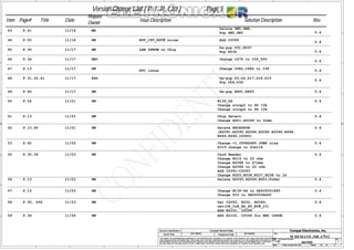 5
5
4
4
3
3
2
2
1
1
D D
C C
B B
A A
Title
Size Document Number Rev
Date: Sheet of
Security Classification Compal Secret Data
THIS SHEET OF ENGINEERING DRAWING IS THE PROPRIETARY PROPERTY OF COMPAL ELECTRONICS, INC. AND CONTAINS CONFIDENTIAL
AND TRADE SECRET INFORMATION. THIS SHEET MAY NOT BE TRANSFERED FROM THE CUSTODY OF THE COMPETENT DIVISION OF R&D
DEPARTMENT EXCEPT AS AUTHORIZED BY COMPAL ELECTRONICS, INC. NEITHER THIS SHEET NOR THE INFORMATION IT CONTAINS
MAY BE USED BY OR DISCLOSED TO ANY THIRD PARTY WITHOUT PRIOR WRITTEN CONSENT OF COMPAL ELECTRONICS, INC.
Issued Date Deciphered Date
Custom
60Friday, January 06, 2012
2011/06/02 2012/06/02
Compal Electronics, Inc.
Title
Size Document Number Rev
Date: Sheet of
Security Classification Compal Secret Data
THIS SHEET OF ENGINEERING DRAWING IS THE PROPRIETARY PROPERTY OF COMPAL ELECTRONICS, INC. AND CONTAINS CONFIDENTIAL
AND TRADE SECRET INFORMATION. THIS SHEET MAY NOT BE TRANSFERED FROM THE CUSTODY OF THE COMPETENT DIVISION OF R&D
DEPARTMENT EXCEPT AS AUTHORIZED BY COMPAL ELECTRONICS, INC. NEITHER THIS SHEET NOR THE INFORMATION IT CONTAINS
MAY BE USED BY OR DISCLOSED TO ANY THIRD PARTY WITHOUT PRIOR WRITTEN CONSENT OF COMPAL ELECTRONICS, INC.
Issued Date Deciphered Date
Custom
60Friday, January 06, 2012
2011/06/02 2012/06/02
Compal Electronics, Inc.
Title
Size Document Number Rev
Date: Sheet of
Security Classification Compal Secret Data
THIS SHEET OF ENGINEERING DRAWING IS THE PROPRIETARY PROPERTY OF COMPAL ELECTRONICS, INC. AND CONTAINS CONFIDENTIAL
AND TRADE SECRET INFORMATION. THIS SHEET MAY NOT BE TRANSFERED FROM THE CUSTODY OF THE COMPETENT DIVISION OF R&D
DEPARTMENT EXCEPT AS AUTHORIZED BY COMPAL ELECTRONICS, INC. NEITHER THIS SHEET NOR THE INFORMATION IT CONTAINS
MAY BE USED BY OR DISCLOSED TO ANY THIRD PARTY WITHOUT PRIOR WRITTEN CONSENT OF COMPAL ELECTRONICS, INC.
Issued Date Deciphered Date
Custom
60Friday, January 06, 2012
2011/06/02 2012/06/02
Compal Electronics, Inc.
Page 3
Solution Description Rev.Page# Title
Version Change List ( P. I. R. List )
Item Issue DescriptionDate
Request
Owner
43 P.41 11/16 ME
Delete SW5,SW6,
Pop SW2,SW3 0.4
44 P.05 11/16 HW Add C2090
0.4
BUF_CPU_RST# noise
45 P.35 11/17 HW
De-pop U31,R537
Pop R538 0.4
LAN SPROM on Chip
46 P.36 11/17 EMI Change C478 to 10P_50V
0.4
47 P.13 11/17 HW Change C682,C686 to 15P
0.4RTC issue
48 P.31,32,41 11/17 ESD De-pop D3,D4,D17,D18,D15
Pop D24,D36
0.4
49 P.40 11/17 HW De-pop R891,R893 0.4
52 P.13,40 11/21 HW Delete NPCE885N
(R2091.R2092.R2094.R2095.R2096,R698,
R699,R692,C2085)
0.4
50 P.24 11/21 HW N13P_GS
Change strap2 to PD 15k
Change strap4 to PD 10k
0.4
51 P.13 11/21 HW Chip Select
Change R651,R2049 to 0ohm
0.4
53 P.45 11/22 HW Change +1.05VSDGPU JUMP size
PJ19 change to 43x118
0.4
56 P.13 11/23 HW Delete R2093,R2049,R651(0ohm) 0.4
57 P.13 11/23 HW Change N13P-GS to SA000051880
Change U33 to SA00005AG00
0.4
55 P.35,36 11/23 HW Card Reader
Change R216 to 22 ohm
Change R2088 to 47ohm
Change R2089 to 22 ohm
Add C2091~C2093
Change R525,R536,R537,R538 to 1k
0.4
58 P.35, P36 11/23 HW 0.4Del C2093, R222, R2089,
net(CR_CLK_XD_RY_BY#_23)
Add R2101, C2094
59 P.36 11/24 HW 0.4ADD R2102, C2096 for EMI ISSUE
SCHEMATIC,MB A7912
4019ID
60
B
 