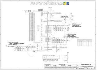 5
5
4
4
3
3
2
2
1
1
D D
C C
B B
A A
SB_DIMM_VREFDQ
VCCIO_SEL
+V_SM_VREF
H_VCCSA_VID0
H_VCCSA_VID1
SA_DIMM_VREFDQ
+VCCSA_SENSE+VCCSA
+VCCPLL
VCCIO_SEL
VCC_AXG_SENSE <52>
VSS_AXG_SENSE <52>
+VCCSA_SENSE <51>
H_VCCSA_VID1 <51>
H_VCCSA_VID0 <51>
SA_DIMM_VREFDQ <11>
SB_DIMM_VREFDQ <12>
+VGFX_CORE
+1.5VS
+1.5VS
+VGFX_CORE
+VCCSA
+1.8VS
+3VALW
Title
Size Document Number Rev
Date: Sheet of
Security Classification Compal Secret Data
THIS SHEET OF ENGINEERING DRAWING IS THE PROPRIETARY PROPERTY OF COMPAL ELECTRONICS, INC. AND CONTAINS CONFIDENTIAL
AND TRADE SECRET INFORMATION. THIS SHEET MAY NOT BE TRANSFERED FROM THE CUSTODY OF THE COMPETENT DIVISION OF R&D
DEPARTMENT EXCEPT AS AUTHORIZED BY COMPAL ELECTRONICS, INC. NEITHER THIS SHEET NOR THE INFORMATION IT CONTAINS
MAY BE USED BY OR DISCLOSED TO ANY THIRD PARTY WITHOUT PRIOR WRITTEN CONSENT OF COMPAL ELECTRONICS, INC.
Issued Date Deciphered Date
Custom
9Friday, January 06, 2012
2011/06/02 2012/06/02
Compal Electronics, Inc.
Title
Size Document Number Rev
Date: Sheet of
Security Classification Compal Secret Data
THIS SHEET OF ENGINEERING DRAWING IS THE PROPRIETARY PROPERTY OF COMPAL ELECTRONICS, INC. AND CONTAINS CONFIDENTIAL
AND TRADE SECRET INFORMATION. THIS SHEET MAY NOT BE TRANSFERED FROM THE CUSTODY OF THE COMPETENT DIVISION OF R&D
DEPARTMENT EXCEPT AS AUTHORIZED BY COMPAL ELECTRONICS, INC. NEITHER THIS SHEET NOR THE INFORMATION IT CONTAINS
MAY BE USED BY OR DISCLOSED TO ANY THIRD PARTY WITHOUT PRIOR WRITTEN CONSENT OF COMPAL ELECTRONICS, INC.
Issued Date Deciphered Date
Custom
9Friday, January 06, 2012
2011/06/02 2012/06/02
Compal Electronics, Inc.
Title
Size Document Number Rev
Date: Sheet of
Security Classification Compal Secret Data
THIS SHEET OF ENGINEERING DRAWING IS THE PROPRIETARY PROPERTY OF COMPAL ELECTRONICS, INC. AND CONTAINS CONFIDENTIAL
AND TRADE SECRET INFORMATION. THIS SHEET MAY NOT BE TRANSFERED FROM THE CUSTODY OF THE COMPETENT DIVISION OF R&D
DEPARTMENT EXCEPT AS AUTHORIZED BY COMPAL ELECTRONICS, INC. NEITHER THIS SHEET NOR THE INFORMATION IT CONTAINS
MAY BE USED BY OR DISCLOSED TO ANY THIRD PARTY WITHOUT PRIOR WRITTEN CONSENT OF COMPAL ELECTRONICS, INC.
Issued Date Deciphered Date
Custom
9Friday, January 06, 2012
2011/06/02 2012/06/02
Compal Electronics, Inc.
5A
QC 46A
DC 33A
+V_SM_VREF should
have 20 mil trace width
1.2A
INTEL Recommend
1*330uF,3*10uF
from CR PDDG 0.8
10
01
Sandy Ivy
V
V
V
VX
V
Vout
0.9V
0.8V
0.725V
VCCSA
VID0 VID1
0 0
6A
11 VX0.675V
*
VCCIO_SEL For 2012 CPU support
1/NC : (Default) +1.05VS_VTT
A19
0: +1.0VS_VTT
RSVD26 had changed the name to VCCIO_SEL
Need PH +3VALW 10K at +1.05VS_VTT source
for 2012 processor +1.05V and +1.0V select
INTEL Recommend
1*330uF,1*10uF and 2*1uF(0402)
from CR PDDG 0.8
INTEL Recommend
1*330uF,6*10uF
from CR PDDG 0.8
SCHEMATIC,MB A7912
4019ID
60
B
R575
1K_0402_1%
R575
1K_0402_1%
12
+
C355
330U_D2_2V_Y
+
C355
330U_D2_2V_Y
1
2
C654
1U_0402_6.3V6K
C654
1U_0402_6.3V6K
1
2
C830
10U_0603_6.3V6M
C830
10U_0603_6.3V6M
1
2
C213
10U_0603_6.3V6M
C213
10U_0603_6.3V6M
1
2
R903
10_0402_5%
R903
10_0402_5%
12
+
C664
330U_D2_2V_Y
@
+
C664
330U_D2_2V_Y
@
1
2
C653
1U_0402_6.3V6K
C653
1U_0402_6.3V6K
1
2
R913
10K_0402_5%
@R913
10K_0402_5%
@
12
C655
10U_0603_6.3V6M
C655
10U_0603_6.3V6M
1
2
C365
10U_0603_6.3V6M
C365
10U_0603_6.3V6M
1
2
R528 0_0805_5%R528 0_0805_5%
1 2
C219
10U_0603_6.3V6M
C219
10U_0603_6.3V6M
1
2
C829
10U_0603_6.3V6M
C829
10U_0603_6.3V6M
1
2
R138
0_0402_5%
@
R138
0_0402_5%
@
12
C363
10U_0603_6.3V6M
C363
10U_0603_6.3V6M
1
2
C214
10U_0603_6.3V6M
C214
10U_0603_6.3V6M
1
2
R582
1K_0402_1%
R582
1K_0402_1%
12
C605
10U_0603_6.3V6M
C605
10U_0603_6.3V6M
1
2
POWER
GRAPHICS
DDR3-1.5VRAILSSENSE
LINES
1.8VRAIL
SARAILVREFMISC
JCPU1G
TYCO_2013620-2_IVY BRIDGE
CONN@
POWER
GRAPHICS
DDR3-1.5VRAILSSENSE
LINES
1.8VRAIL
SARAILVREFMISC
JCPU1G
TYCO_2013620-2_IVY BRIDGE
CONN@
SM_VREF AL1
VSSAXG_SENSE AK34
VAXG_SENSE AK35VAXG1AT24
VAXG2AT23
VAXG3AT21
VAXG4AT20
VAXG5AT18
VAXG6AT17
VAXG7AR24
VAXG8AR23
VAXG9AR21
VAXG10AR20
VAXG11AR18
VAXG12AR17
VAXG13AP24
VAXG14AP23
VAXG15AP21
VAXG16AP20
VAXG17AP18
VAXG18AP17
VAXG19AN24
VAXG20AN23
VAXG21AN21
VAXG22AN20
VAXG23AN18
VAXG24AN17
VAXG25AM24
VAXG26AM23
VAXG27AM21
VAXG28AM20
VAXG29AM18
VAXG30AM17
VAXG31AL24
VAXG32AL23
VAXG33AL21
VAXG34AL20
VAXG35AL18
VAXG36AL17
VAXG37AK24
VAXG38AK23
VAXG39AK21
VAXG40AK20
VAXG41AK18
VAXG42AK17
VAXG43AJ24
VAXG44AJ23
VAXG45AJ21
VAXG46AJ20
VAXG47AJ18
VAXG48AJ17
VAXG49AH24
VAXG50AH23
VAXG51AH21
VAXG52AH20
VAXG53AH18
VAXG54AH17
VDDQ11 U4
VDDQ12 U1
VDDQ13 P7
VDDQ14 P4
VDDQ15 P1
VDDQ1 AF7
VDDQ2 AF4
VDDQ3 AF1
VDDQ4 AC7
VDDQ5 AC4
VDDQ6 AC1
VDDQ7 Y7
VDDQ8 Y4
VDDQ9 Y1
VDDQ10 U7
VCCPLL1B6
VCCPLL2A6
VCCSA1 M27
VCCSA2 M26
VCCSA3 L26
VCCSA4 J26
VCCSA5 J25
VCCSA6 J24
VCCSA7 H26
VCCSA8 H25
VCCSA_SENSE H23
VCCSA_VID[1] C24VCCPLL3A2
VCCSA_VID[0] C22
SA_DIMM_VREFDQ B4
SB_DIMM_VREFDQ D1
VCCIO_SEL A19
C364
10U_0603_6.3V6M
C364
10U_0603_6.3V6M
1
2
+ C221
330U_D2_2V_Y
@
+ C221
330U_D2_2V_Y
@
1
2
C341
10U_0603_6.3V6M
C341
10U_0603_6.3V6M
1
2
C362
10U_0603_6.3V6M
C362
10U_0603_6.3V6M
1
2
C361
10U_0603_6.3V6M
C361
10U_0603_6.3V6M
1
2
C831
10U_0603_6.3V6M
C831
10U_0603_6.3V6M
1
2
C688
0.1U_0402_16V4Z
C688
0.1U_0402_16V4Z
1
2
C828
10U_0603_6.3V6M
C828
10U_0603_6.3V6M
1
2
R137 0_0402_5%@R137 0_0402_5%@1 2
R904
10_0402_5%
R904
10_0402_5%
12
R909
10K_0402_5%
R909
10K_0402_5%
12
 