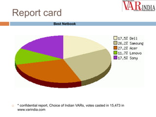 Report card
Best Netbook



* confidential report, Choice of Indian VARs, votes casted in 15,473 in
www.varindia.com

 
