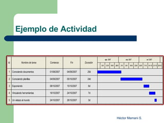 Ejemplo de Actividad