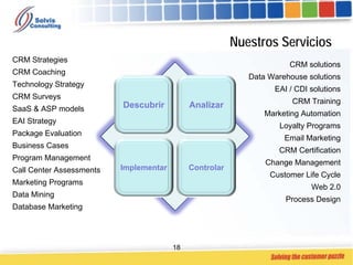 Acerca De Solvis Consulting