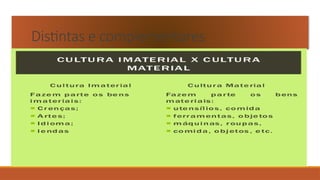 Distintas e complementares
 