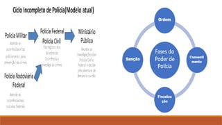 Acerca da cultura considerações básicass